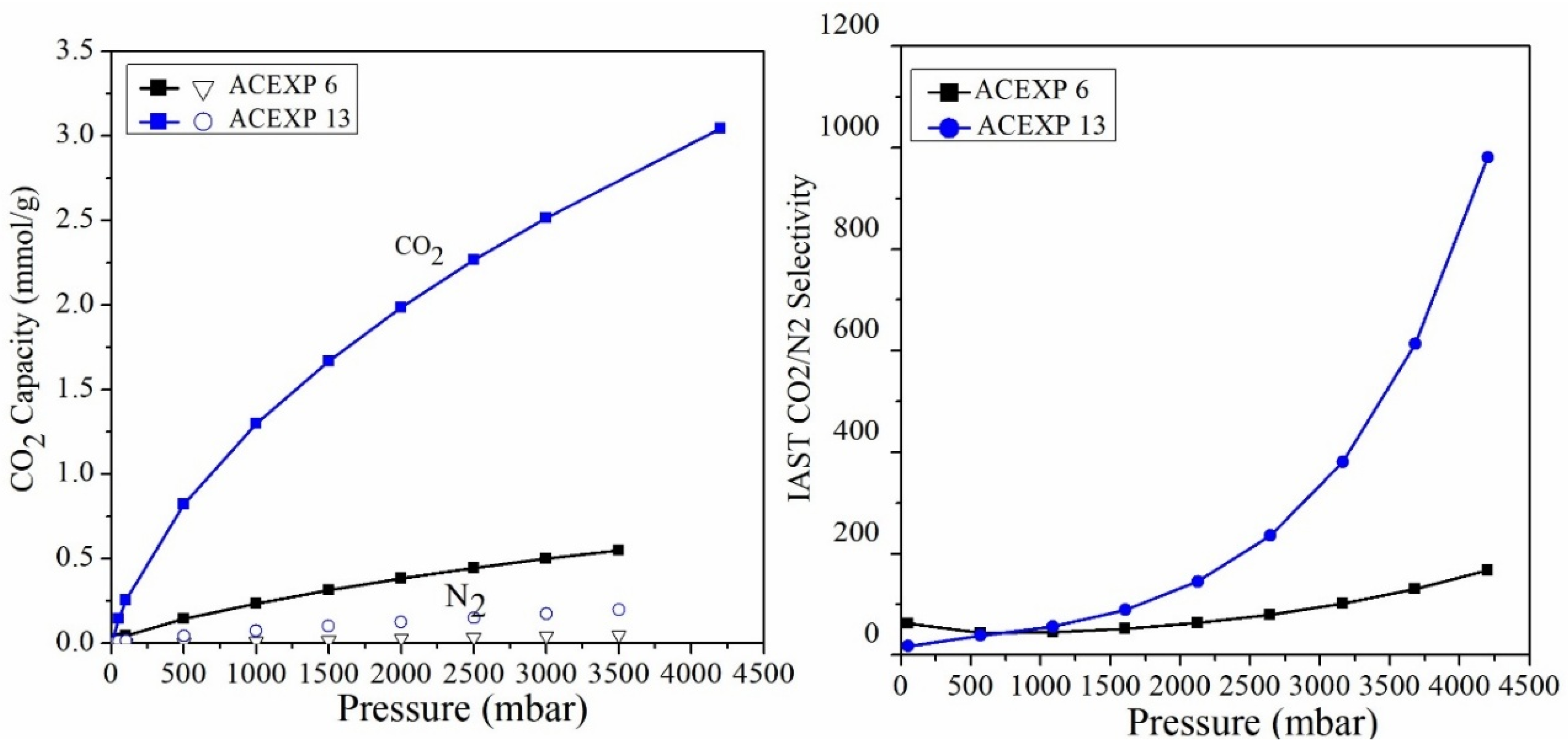 Inorganics 14 00205 g014 Inorganics 14 00205 g014