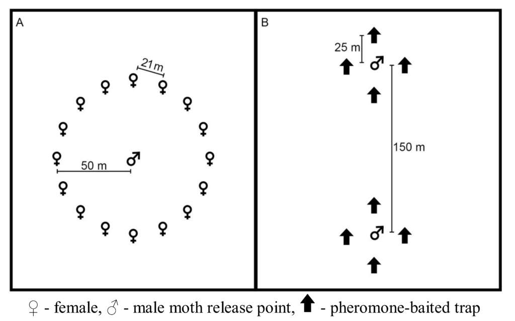 Insects 04 00104 g001 1024