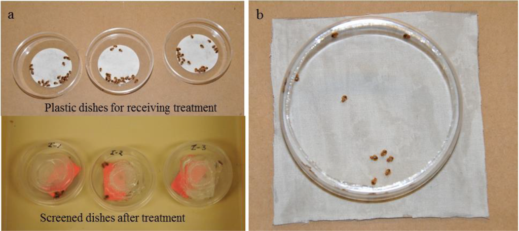 Insects 04 00731 g001 1024