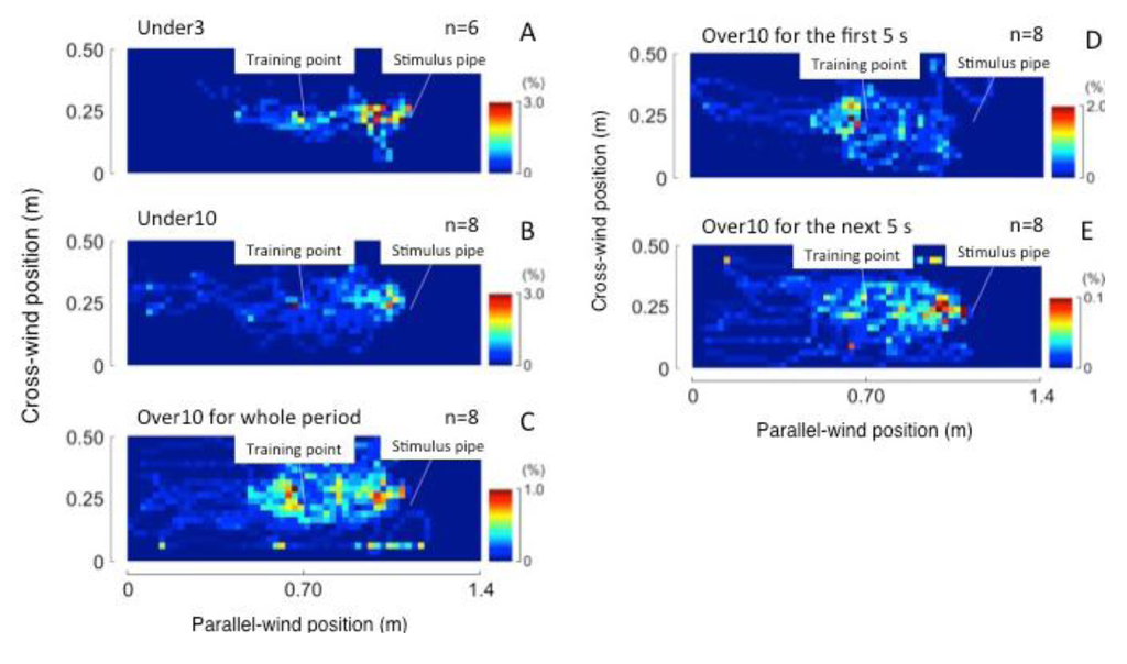 Insects 05 00092 g003 1024
