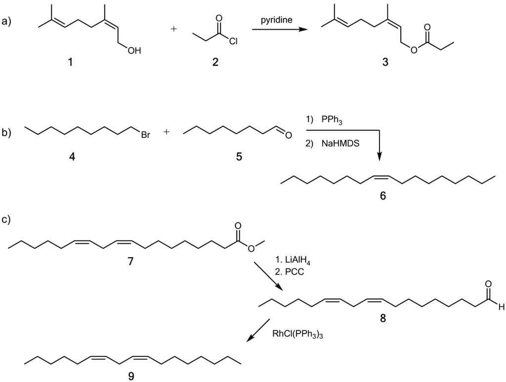 Insects 05 00639 g001 1024