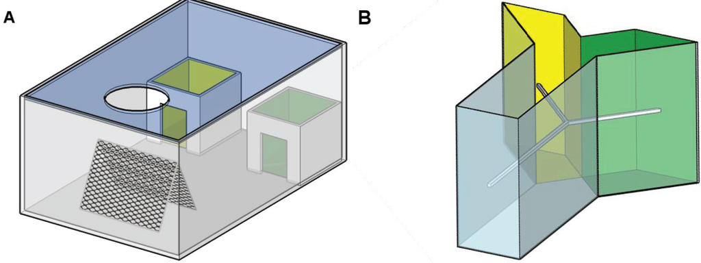 Insects 06 00409 g001 1024