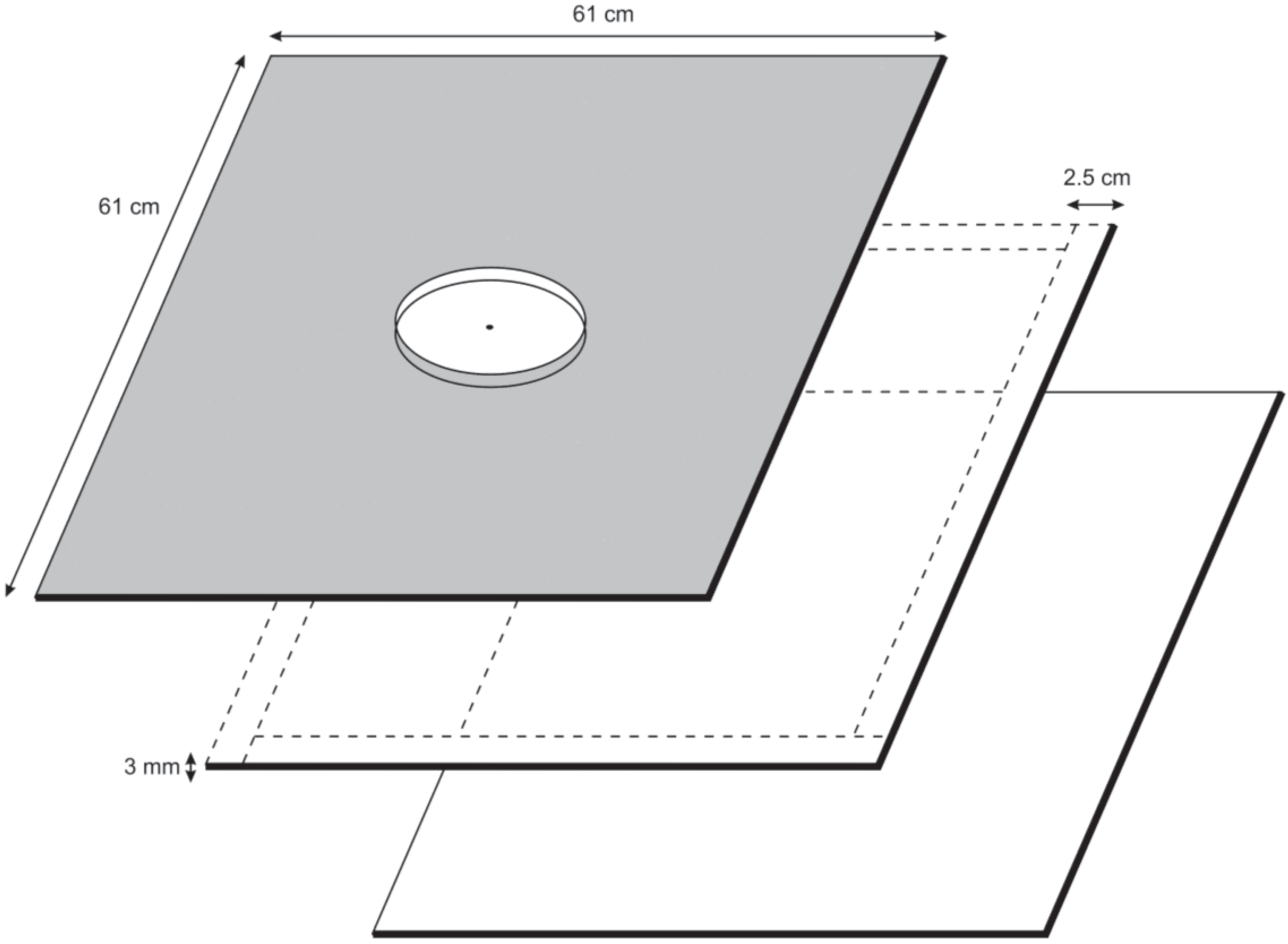 Insects 06 00686 g001