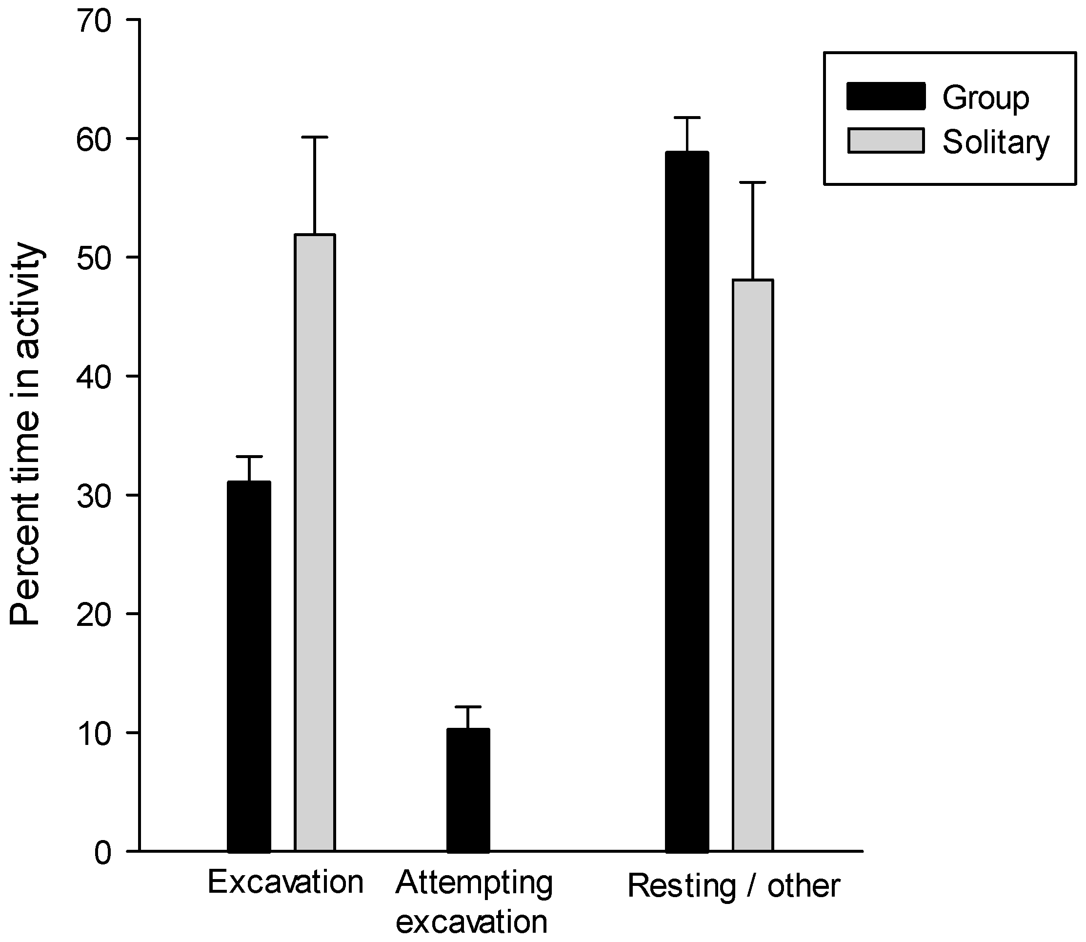Insects 07 00059 g006
