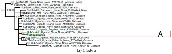 Insects 08 00025 g005a 550