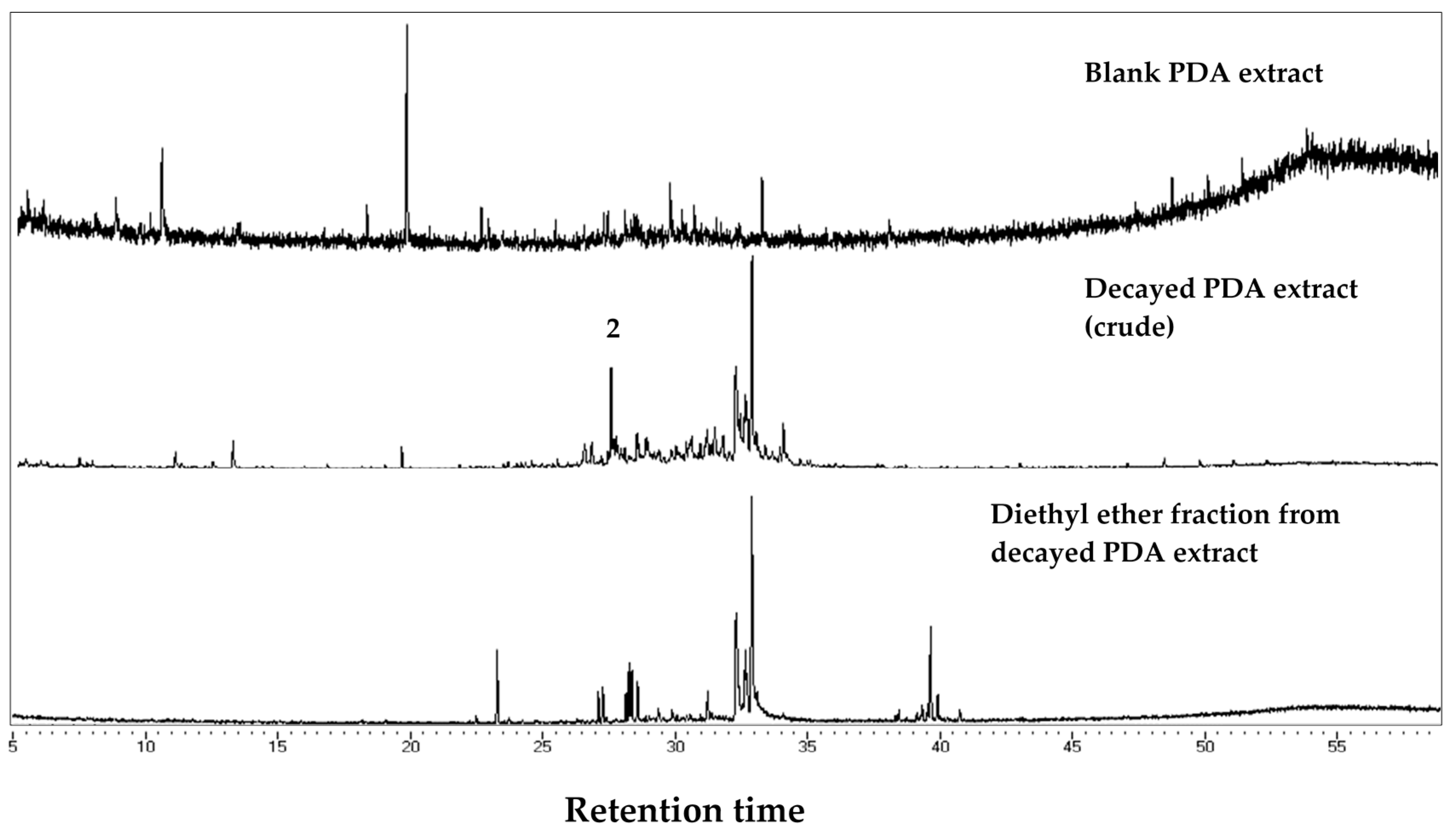 Insects 08 00029 g006