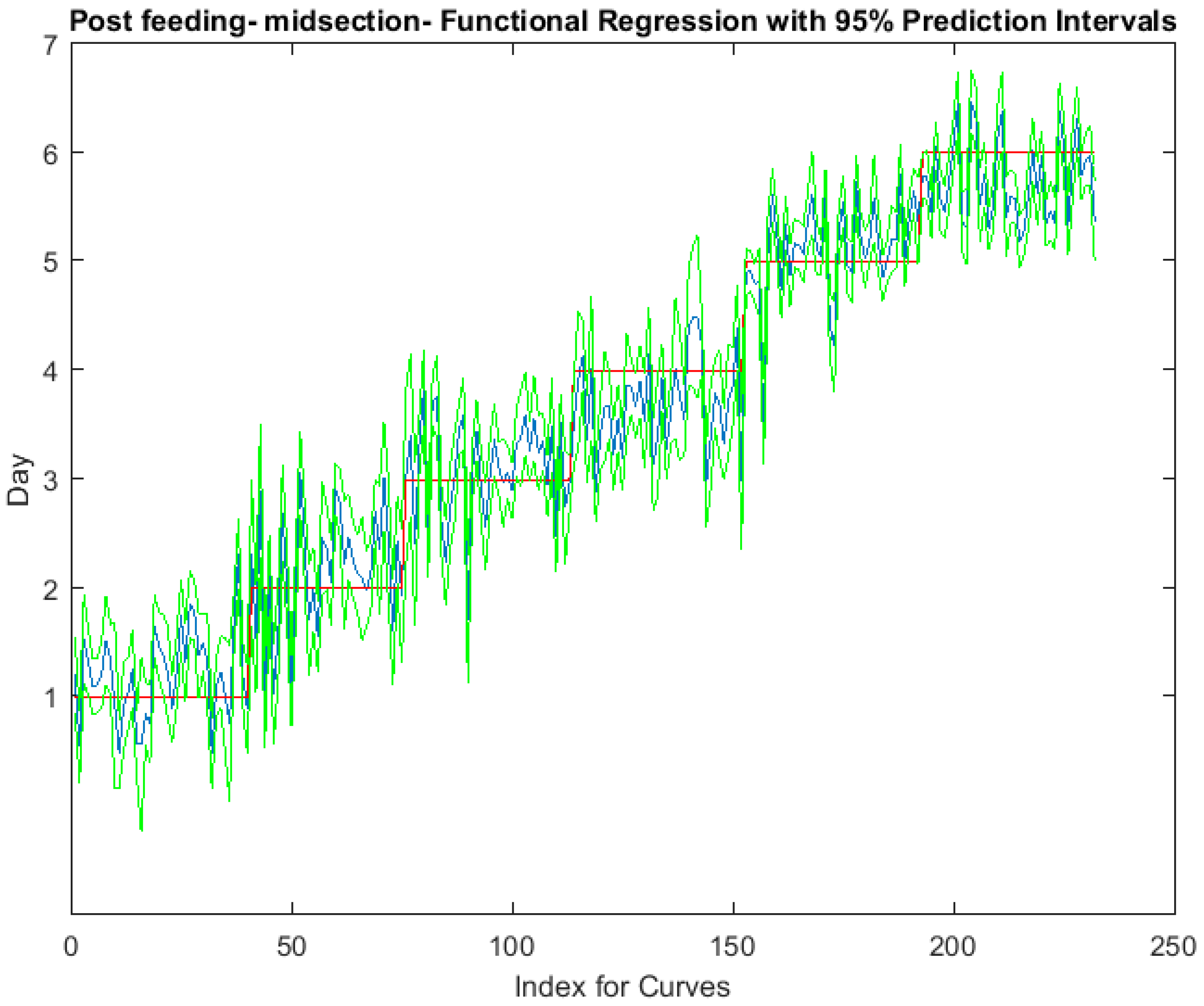 Insects 08 00034 g004