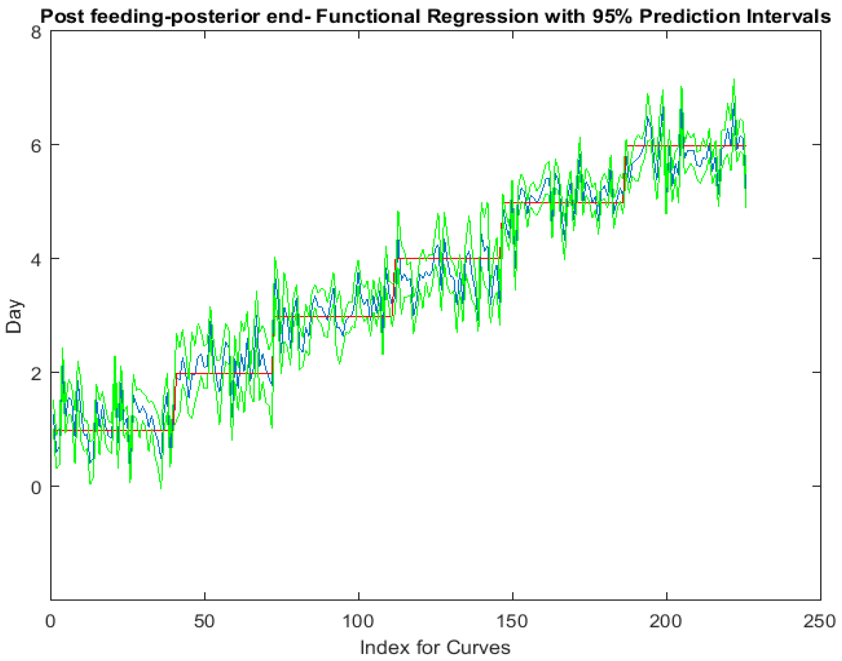 Insects 08 00034 g005
