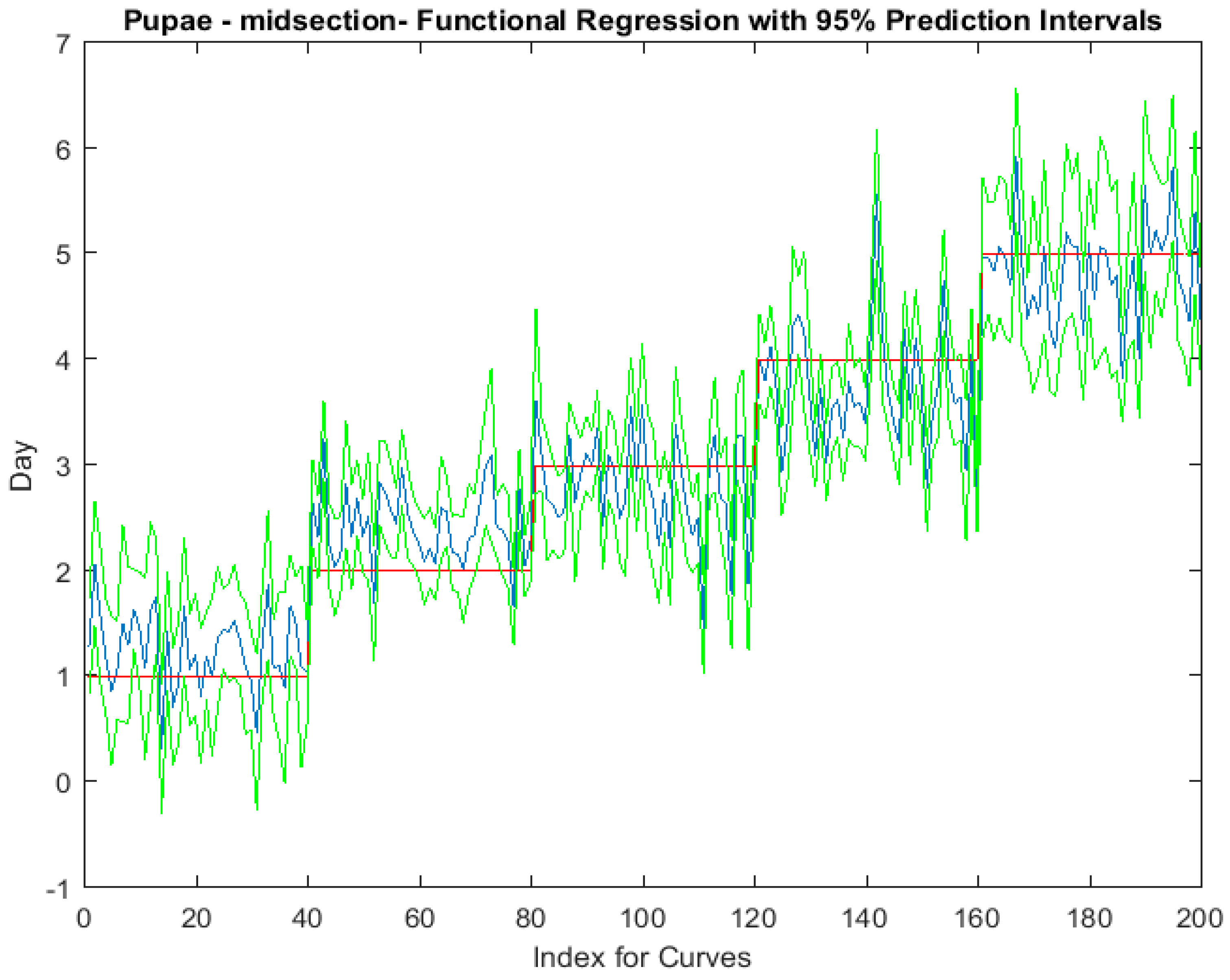 Insects 08 00034 g008