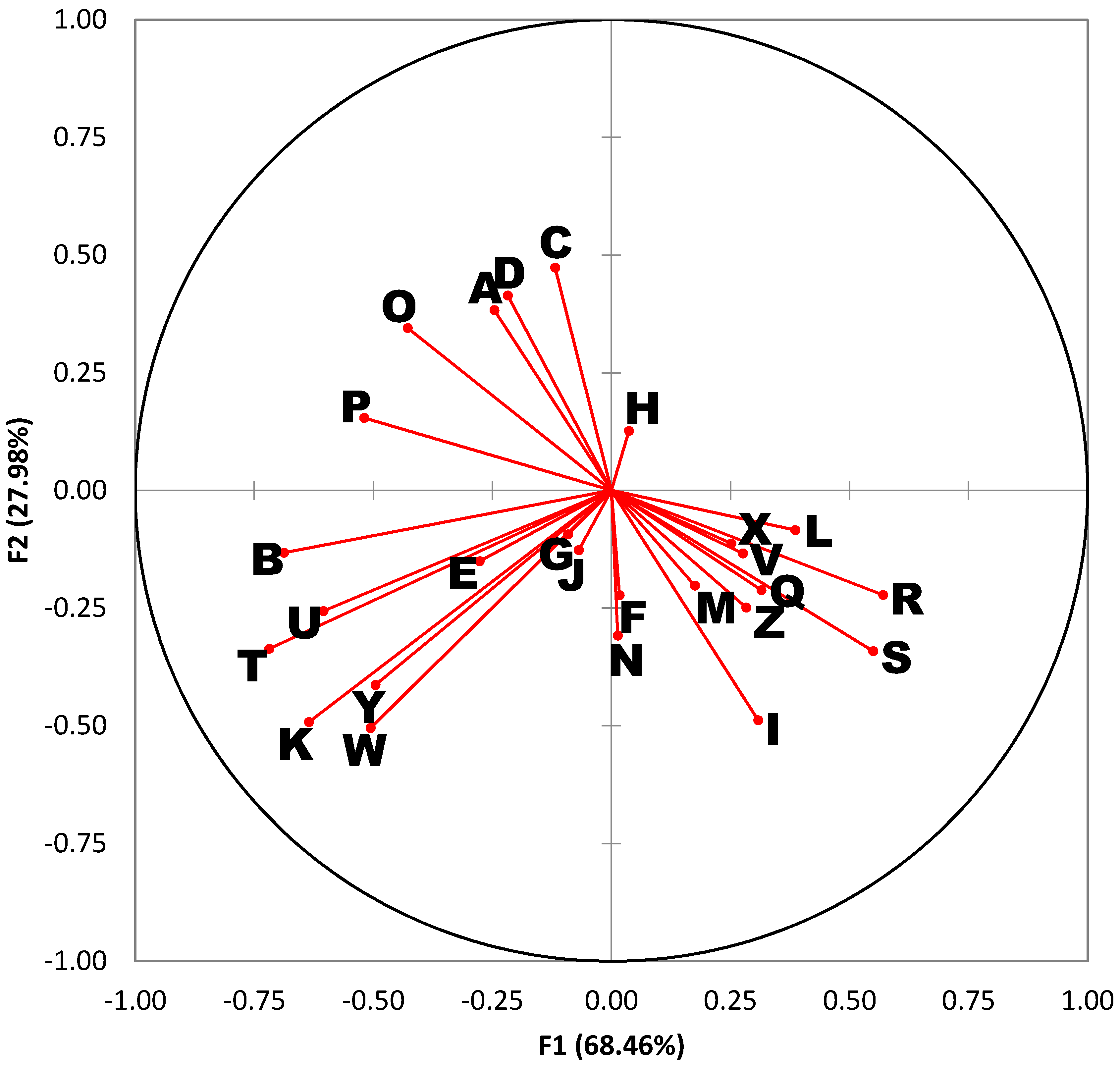 Insects 08 00043 g002