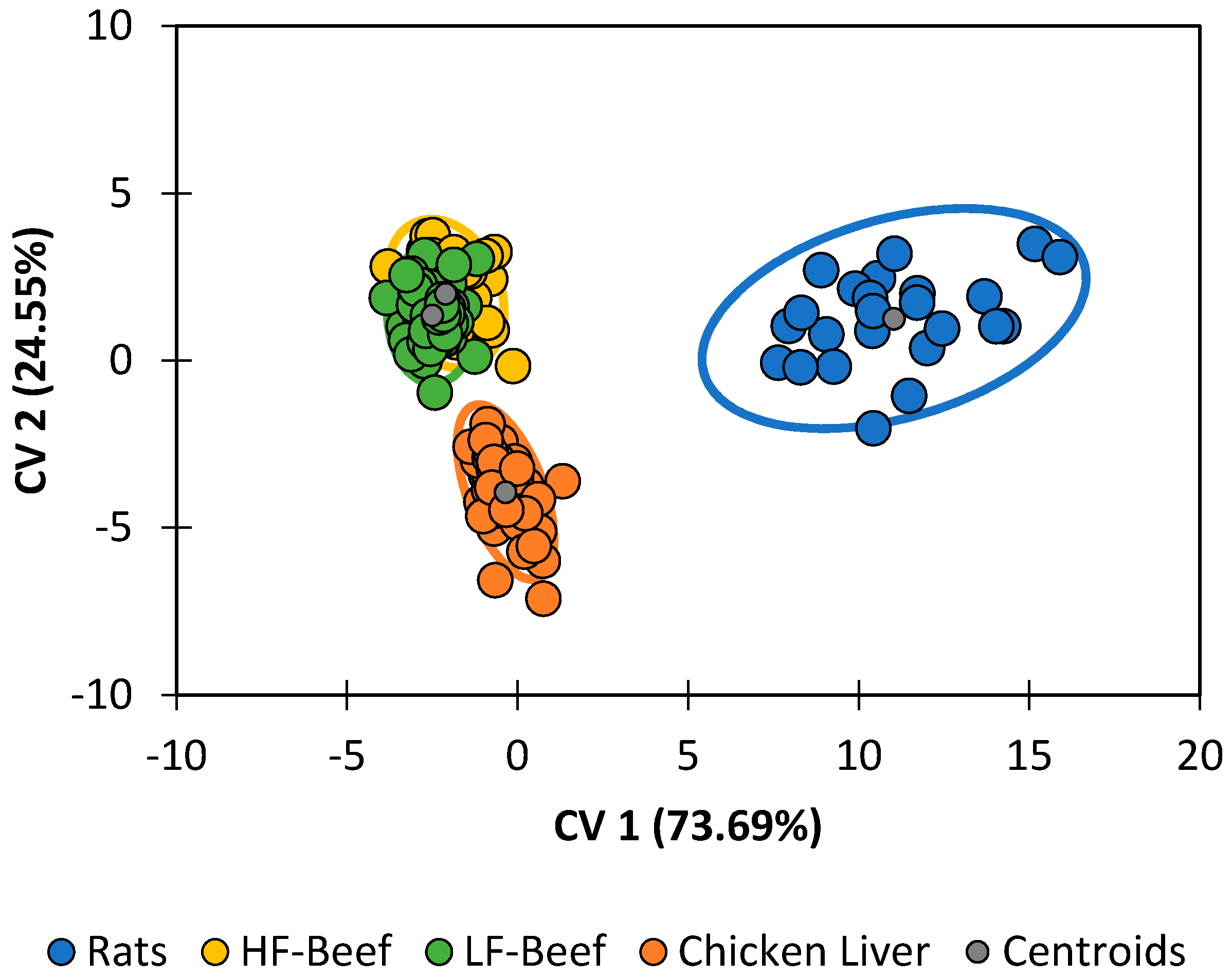 Insects 08 00043 g005