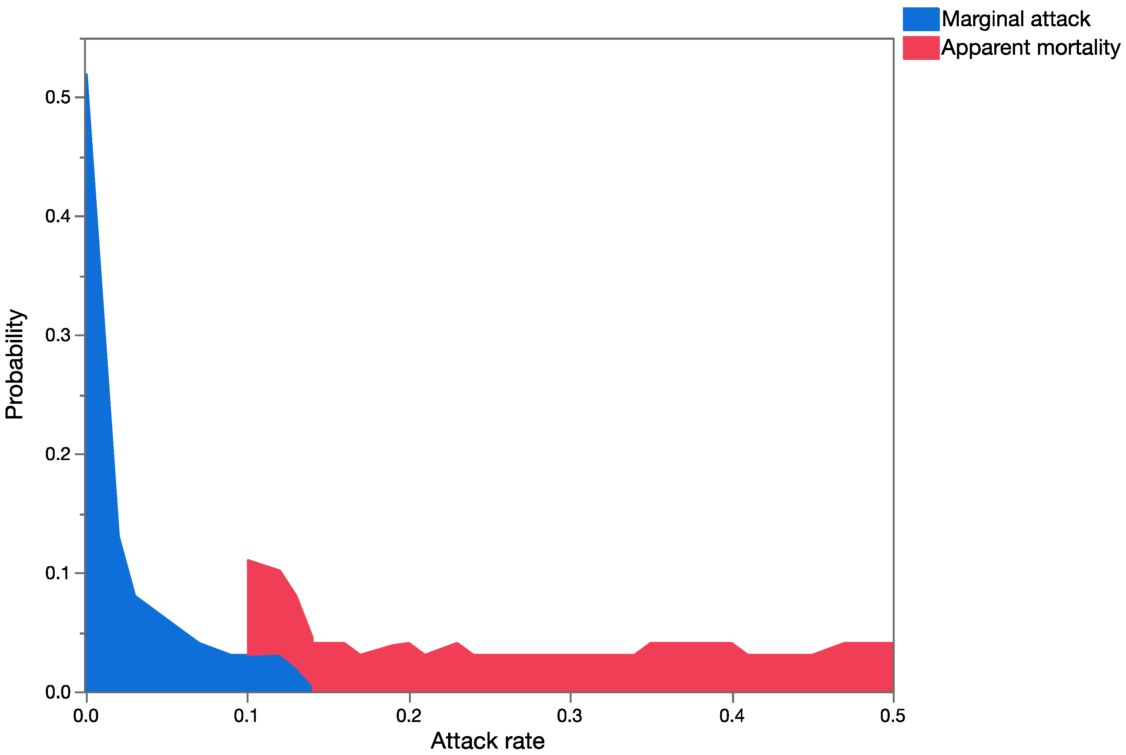 Insects 08 00067 g009