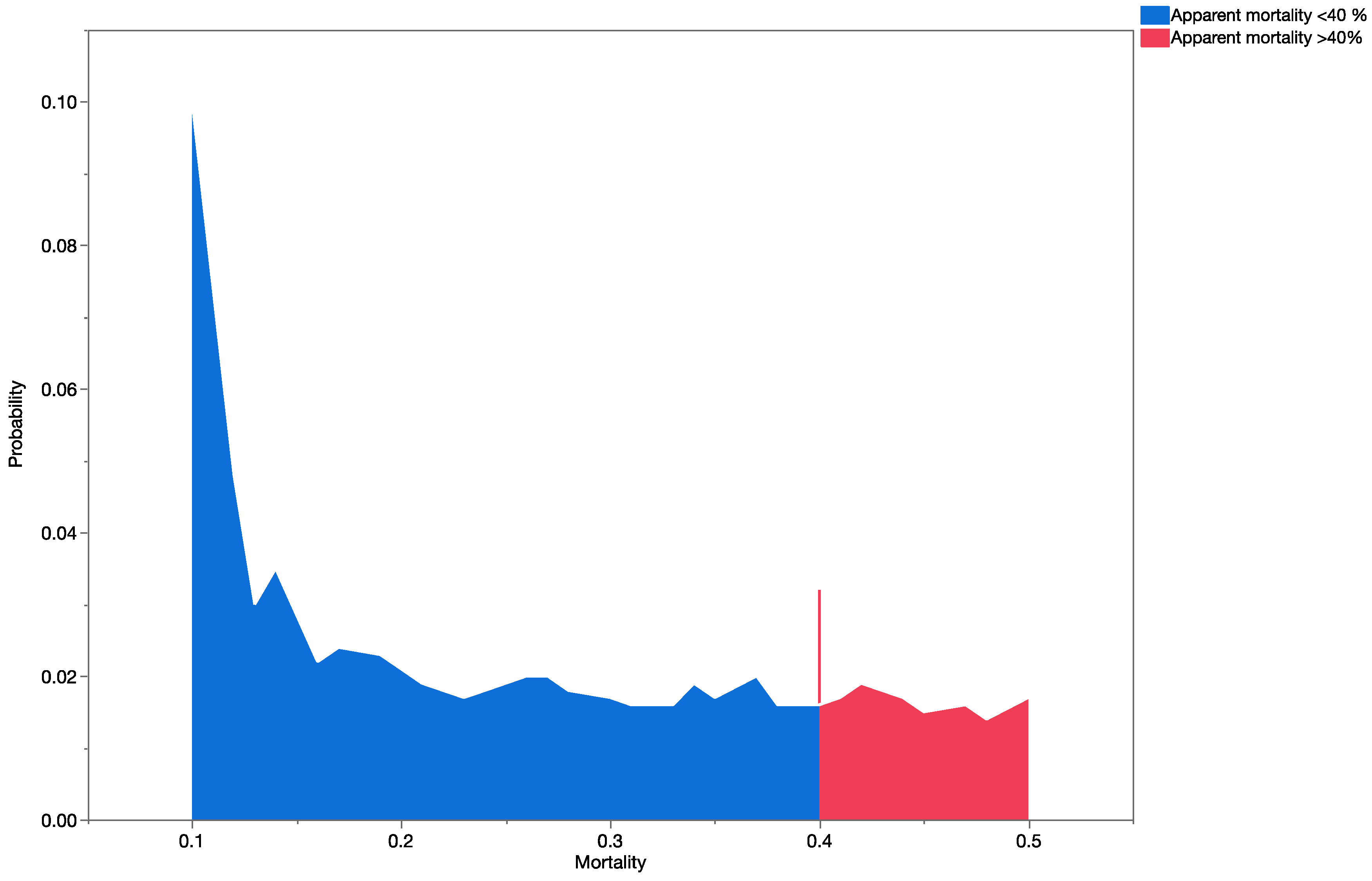 Insects 08 00067 g010