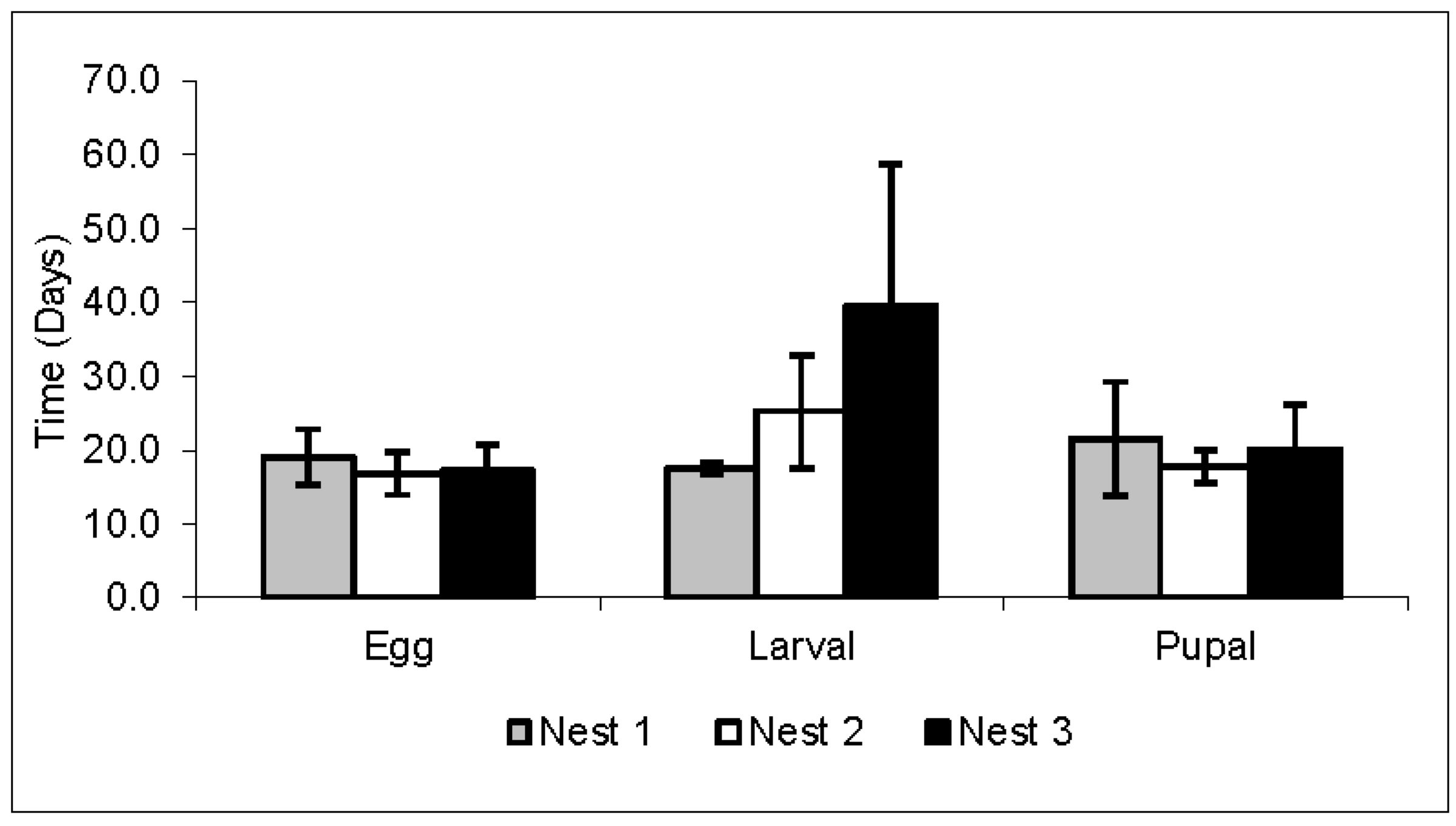 Insects 08 00080 g003
