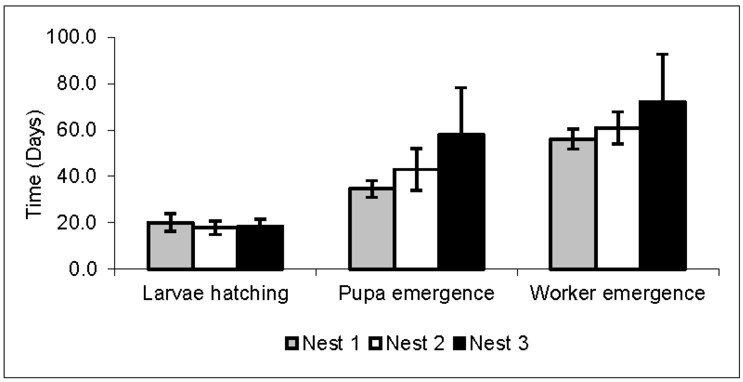 Insects 08 00080 g004