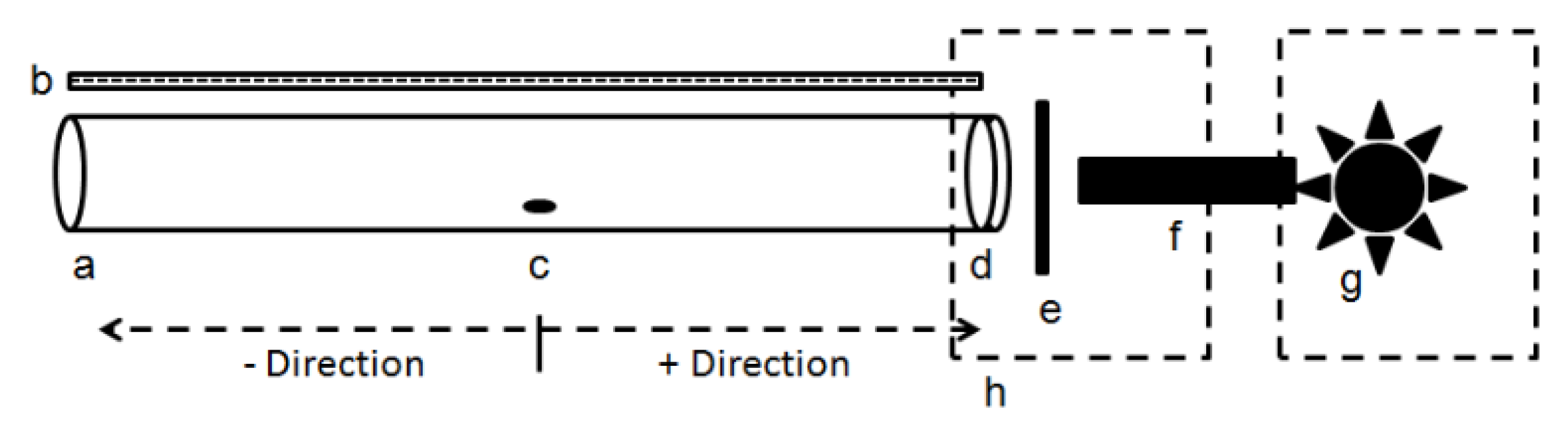 Insects 08 00088 g001