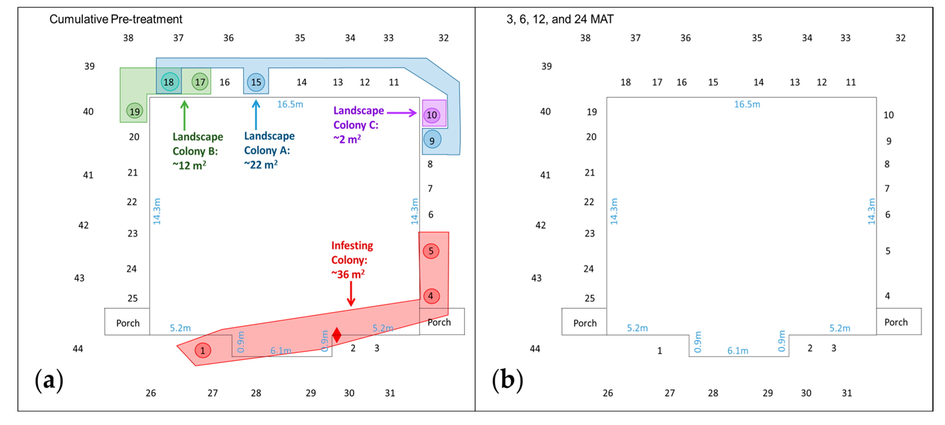 Insects 08 00092 g002