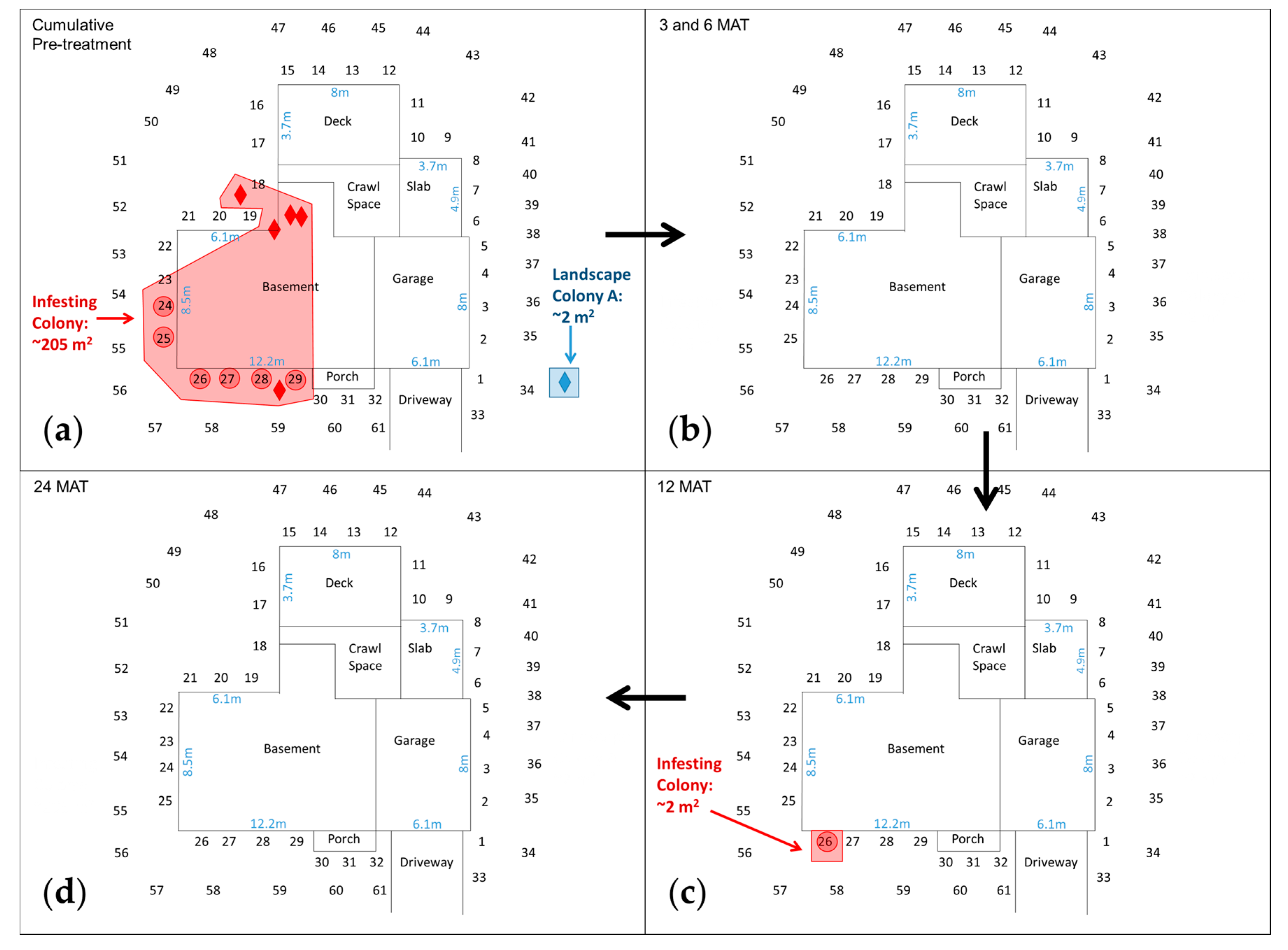 Insects 08 00092 g004