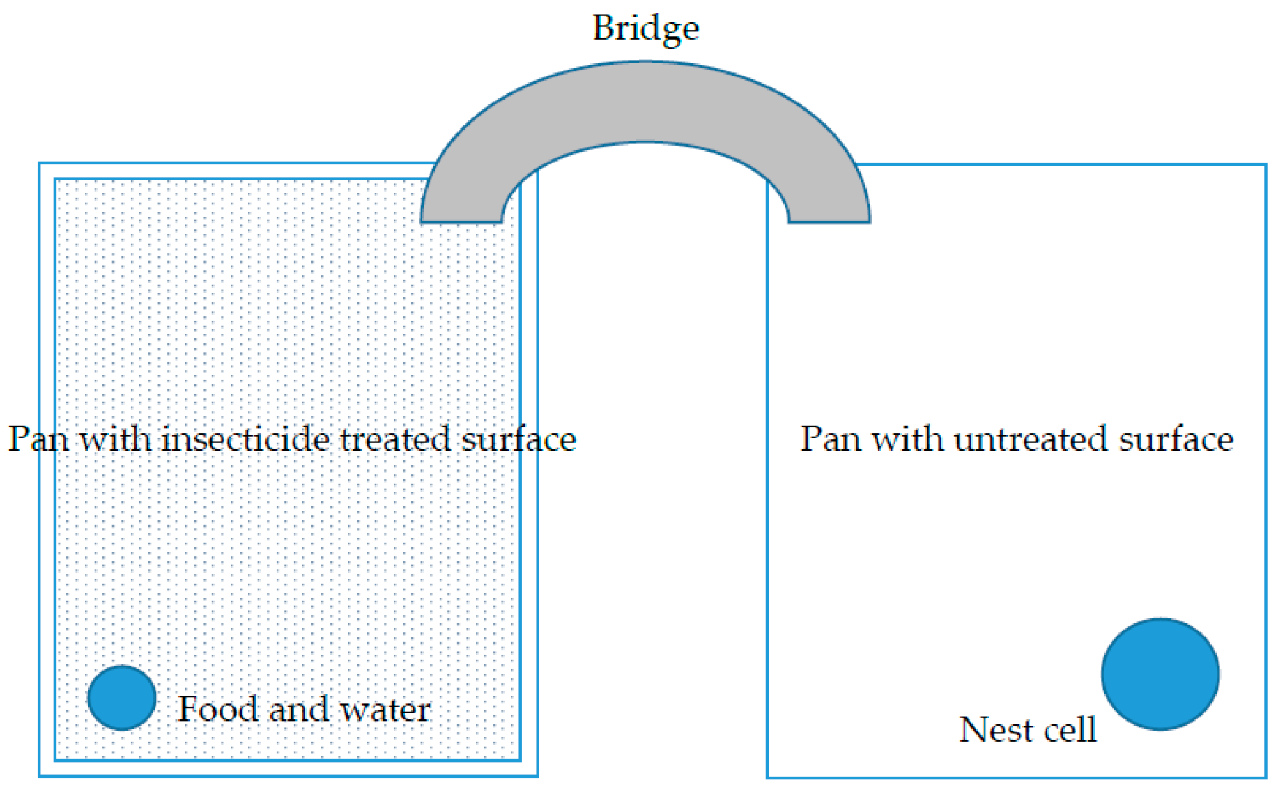 Insects 08 00093 g002