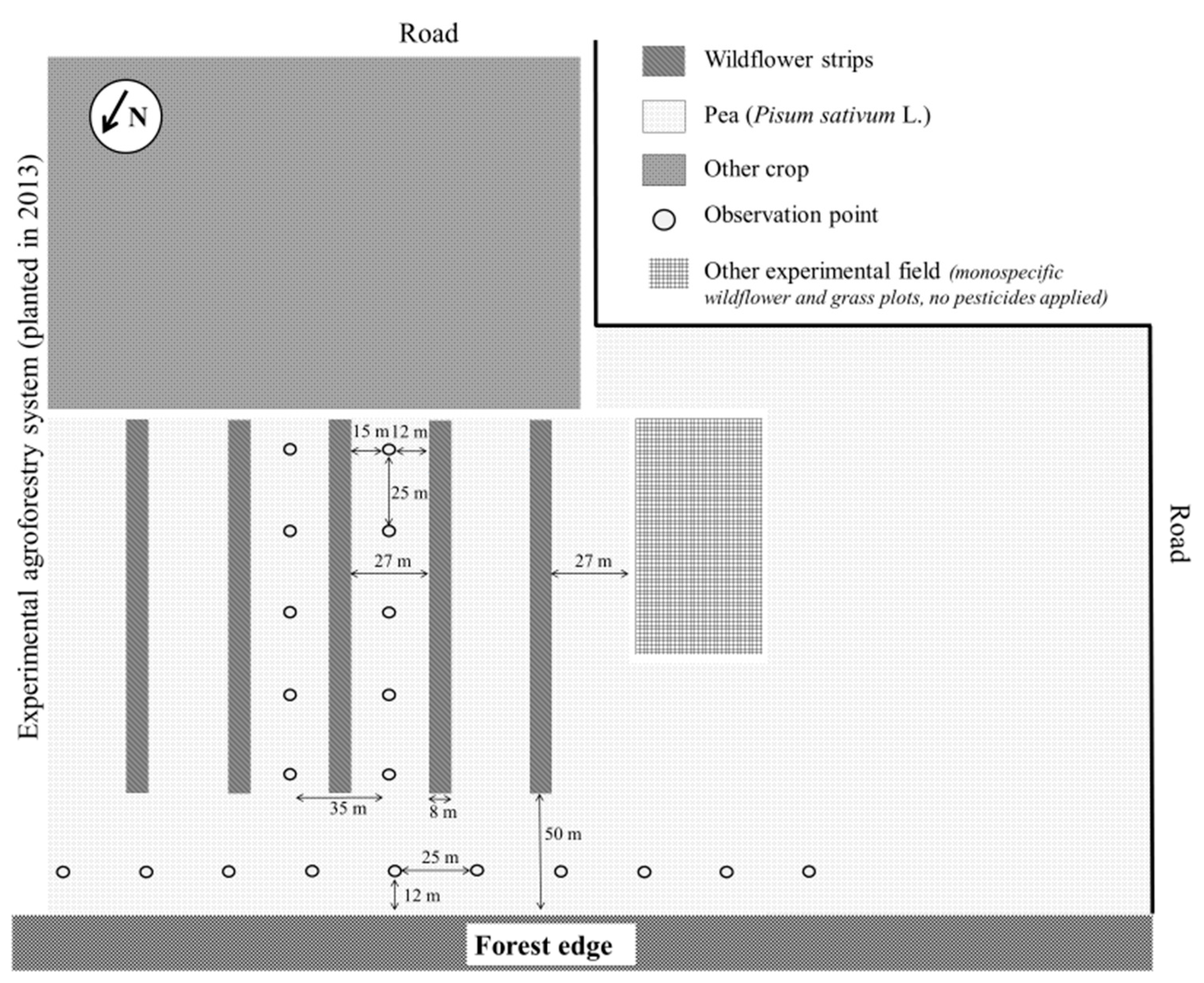 Insects 08 00099 g001