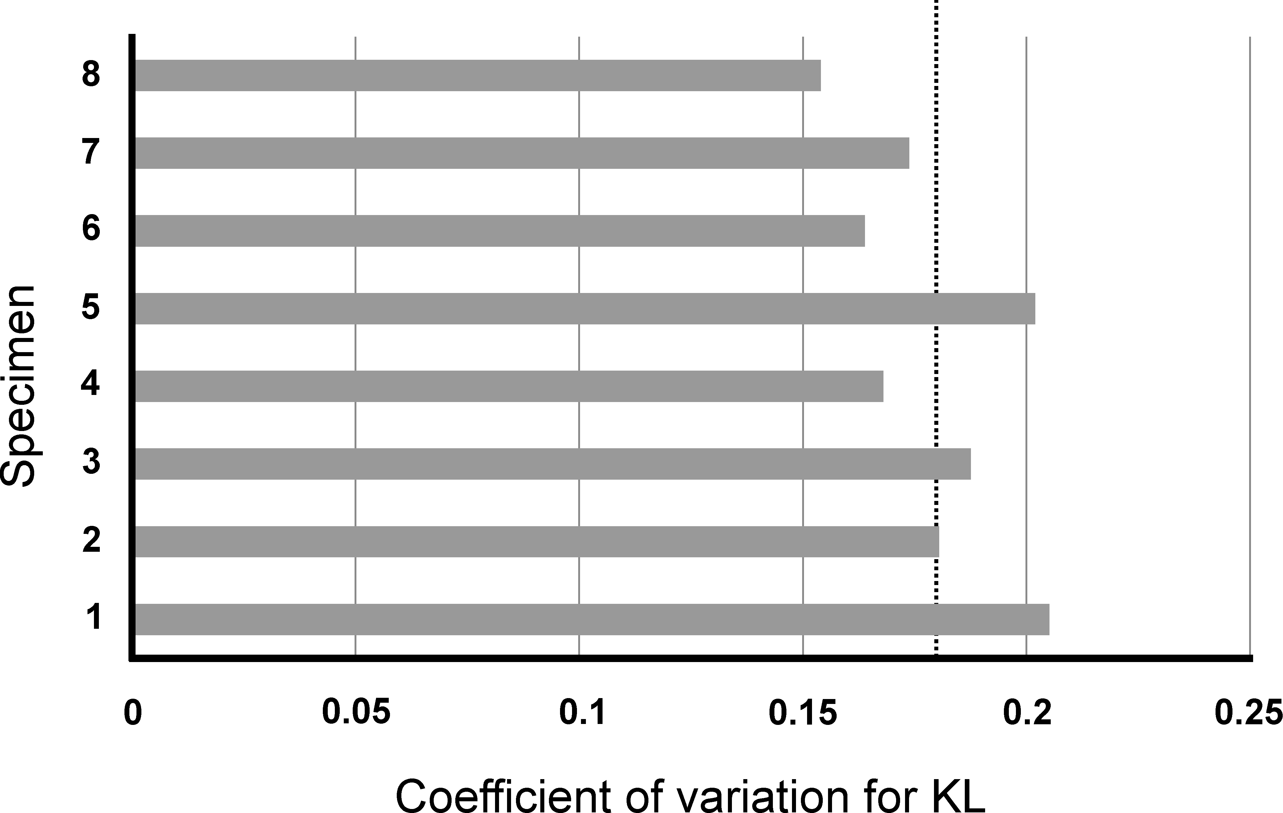 Insects 08 00114 g002