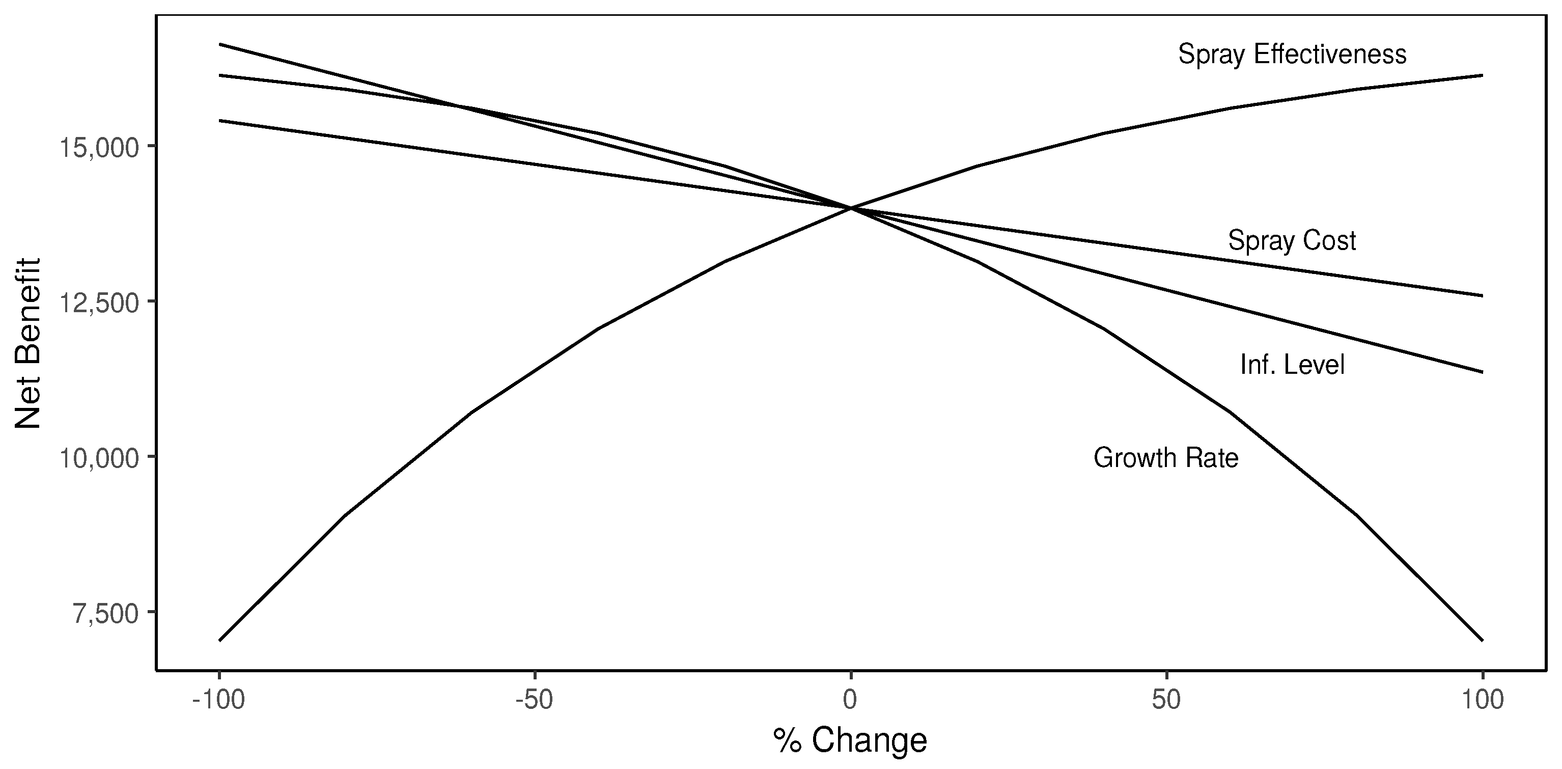 Insects 08 00116 g003