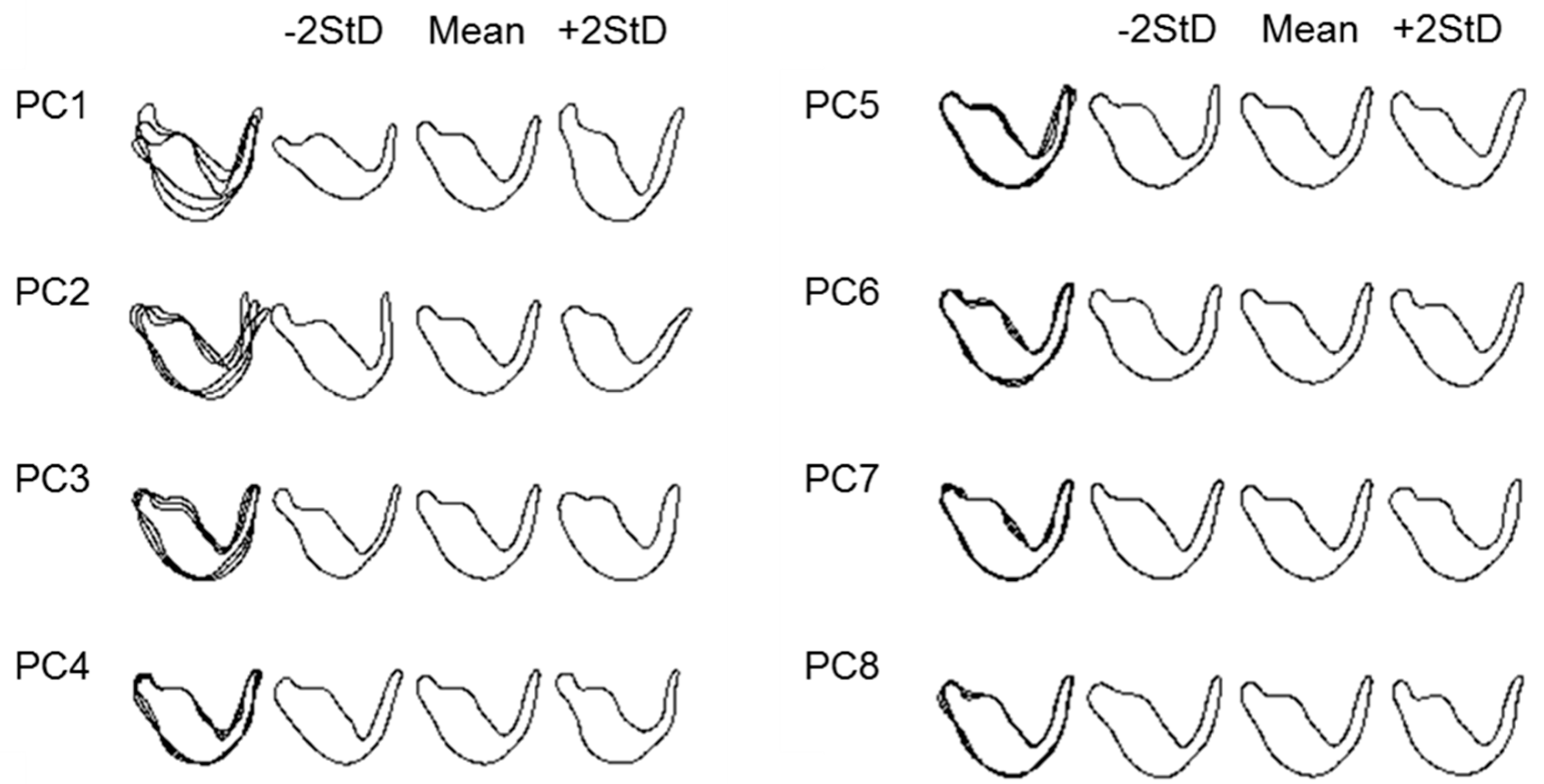Insects 08 00120 g003