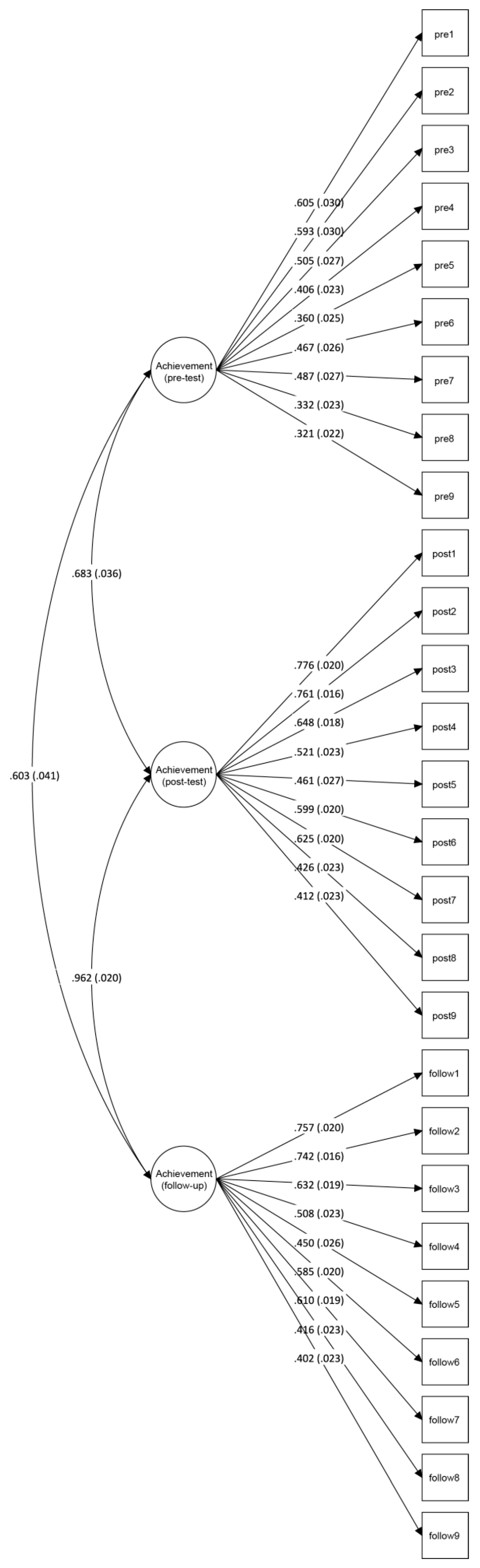 Insects 09 00003 g006