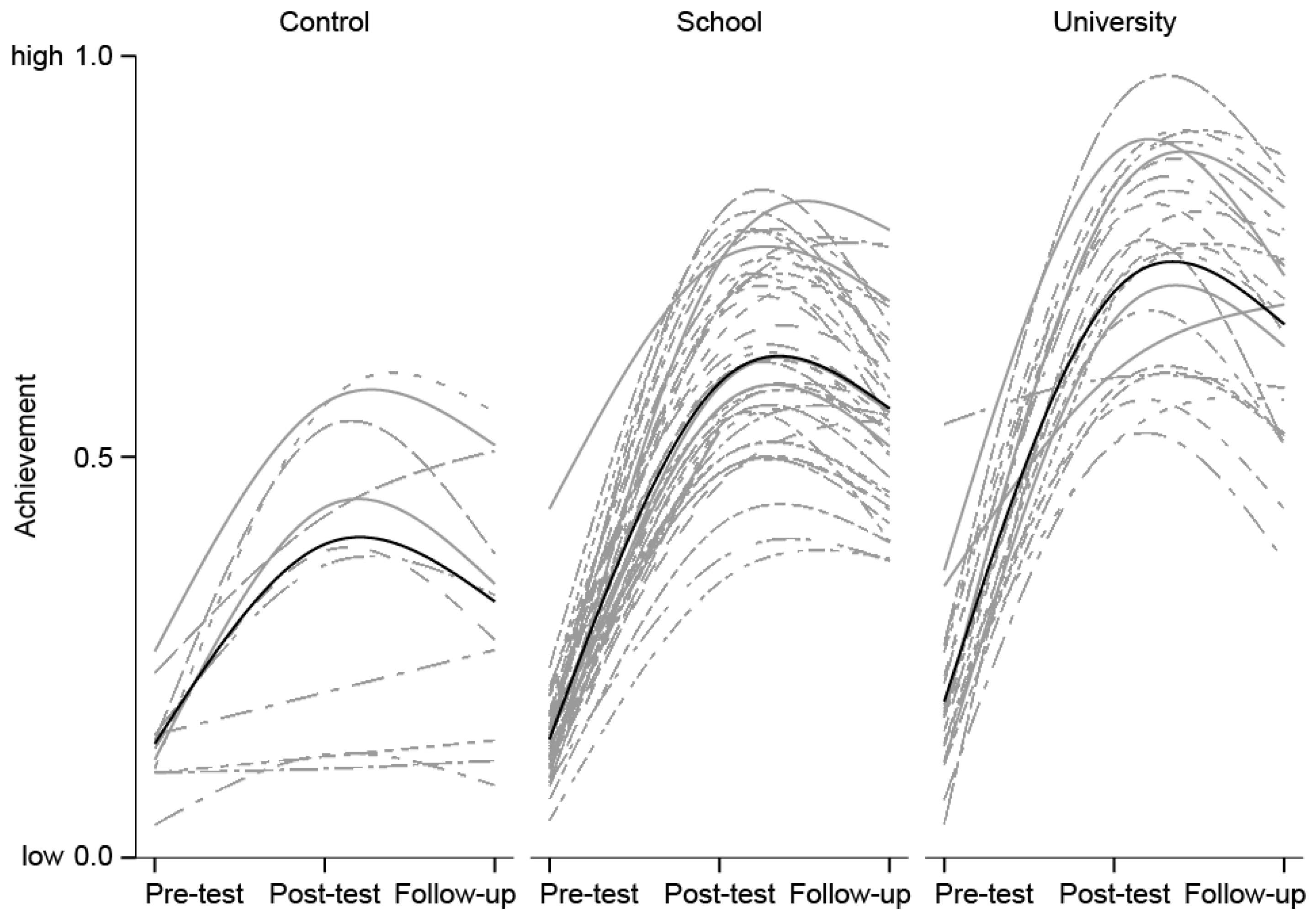 Insects 09 00003 g008