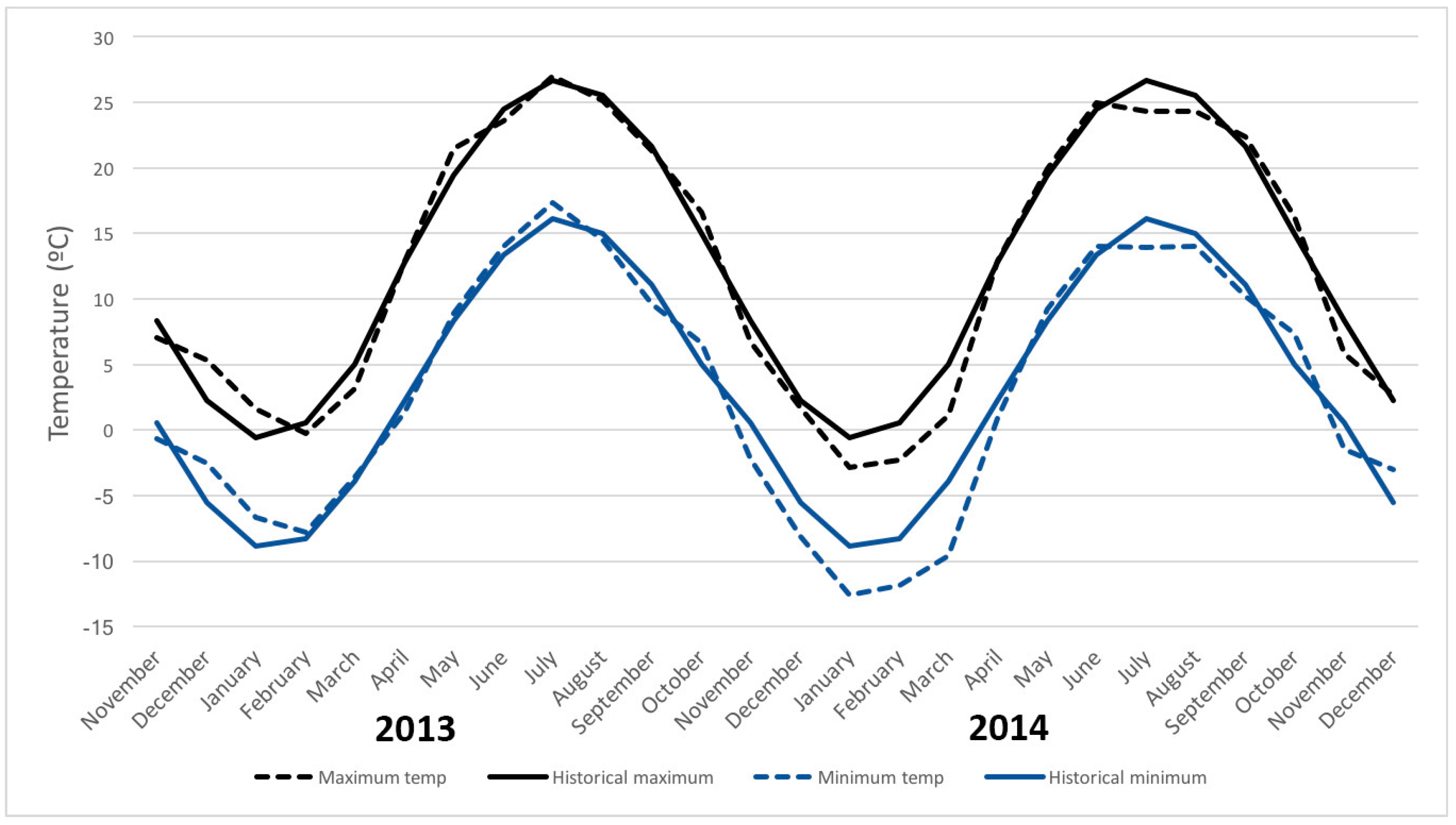 Insects 09 00005 g004