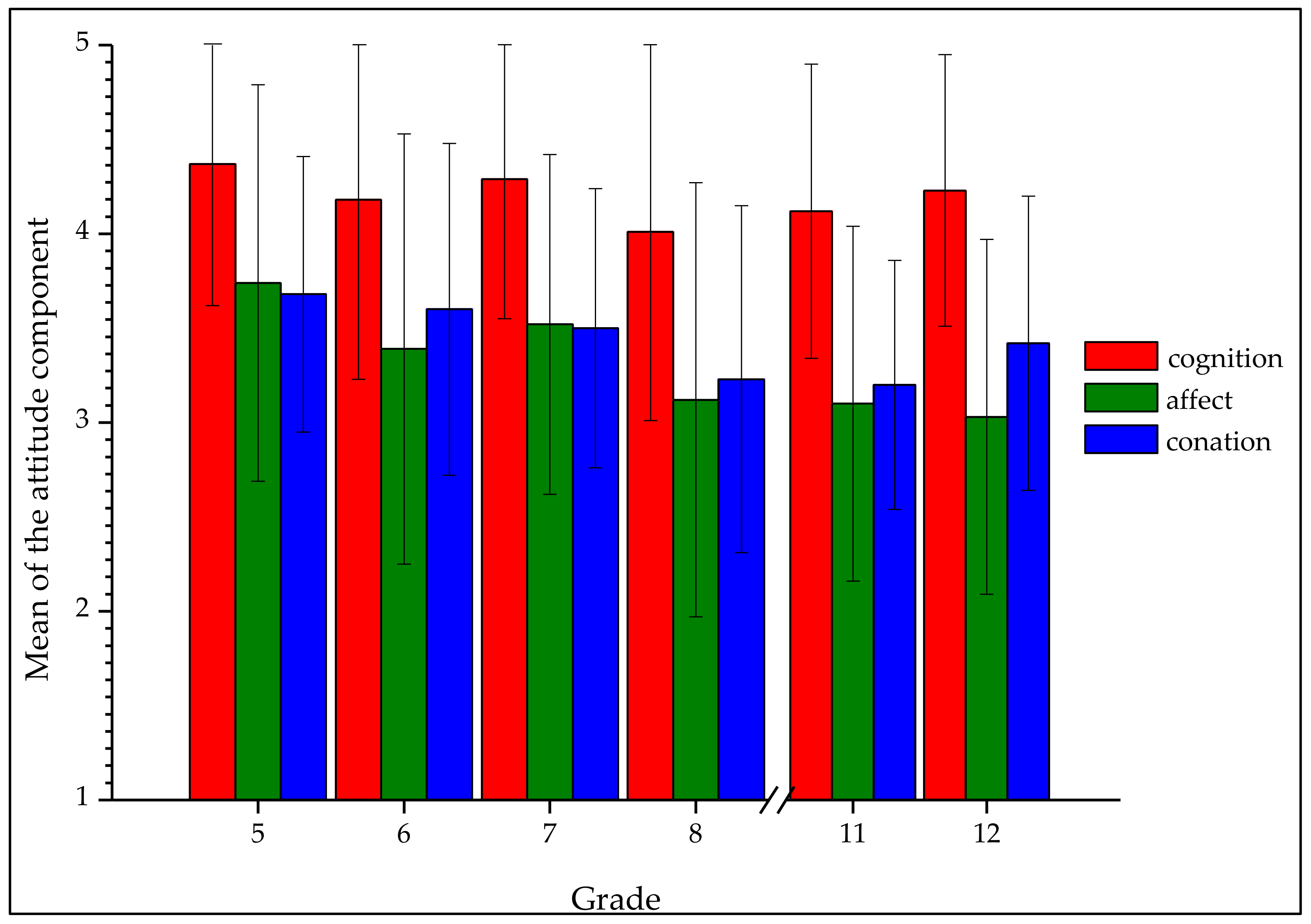 Insects 09 00040 g003 Insects 09 00040 g003