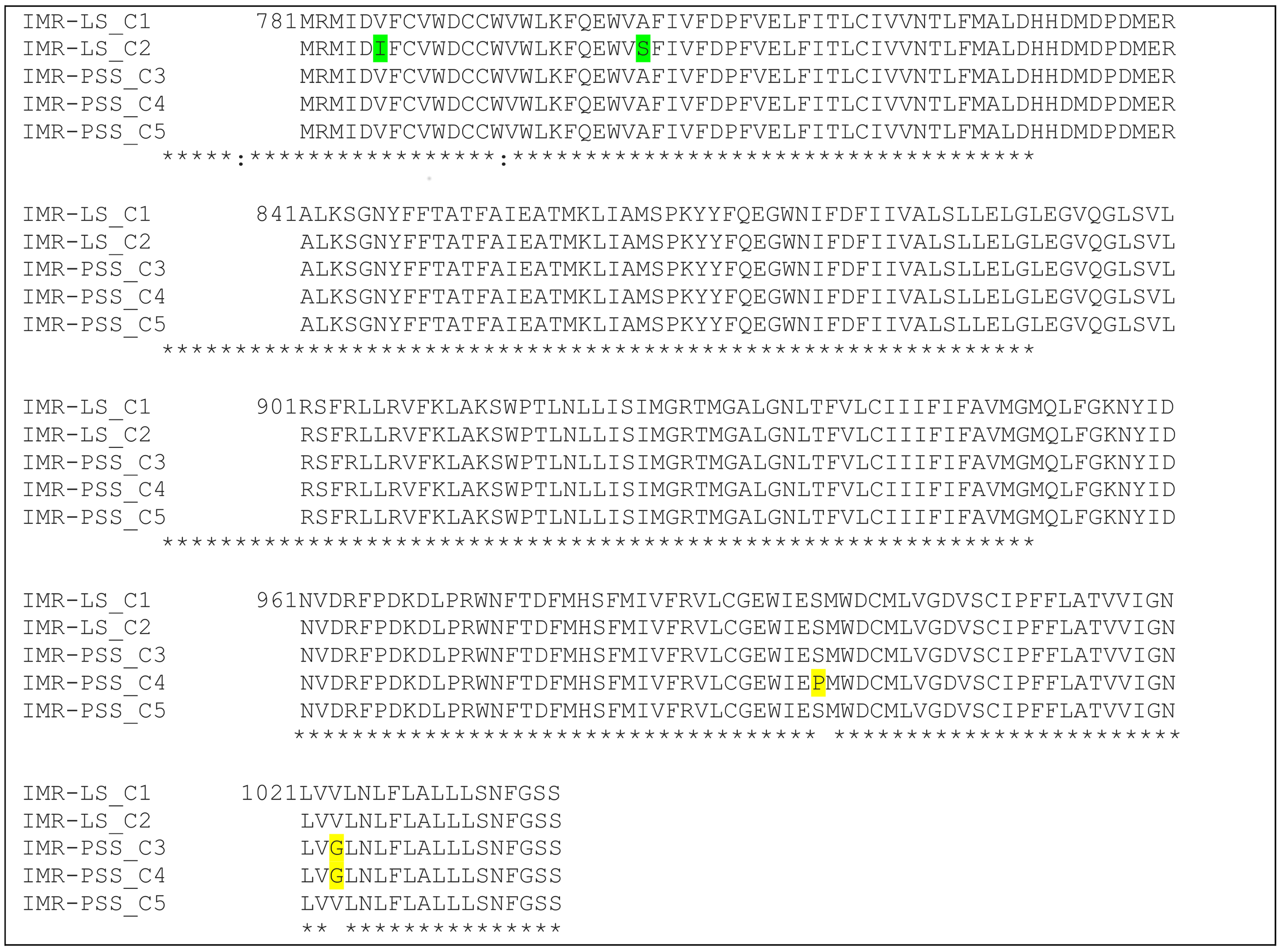 Insects 09 00043 g006