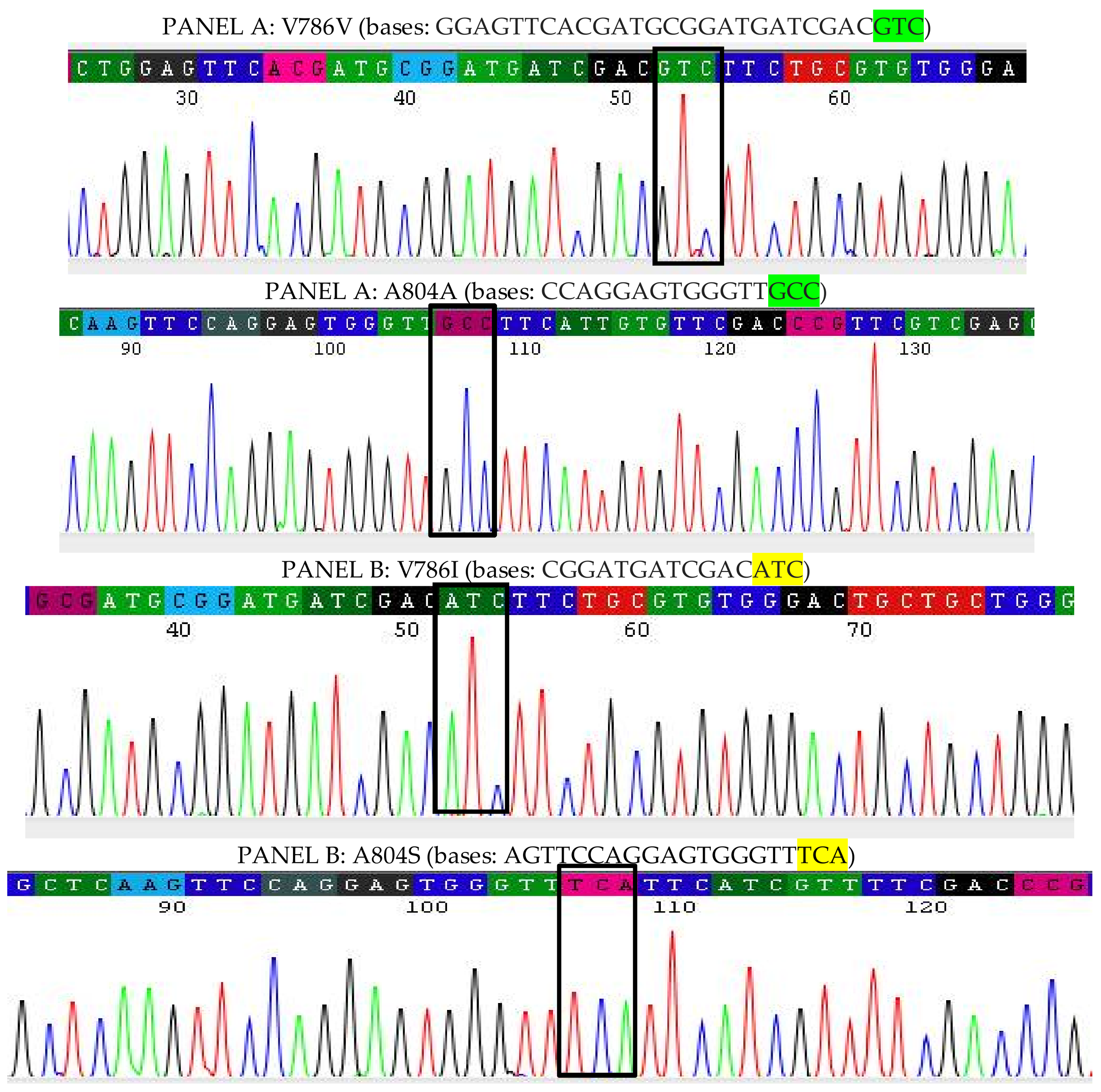 Insects 09 00043 g007