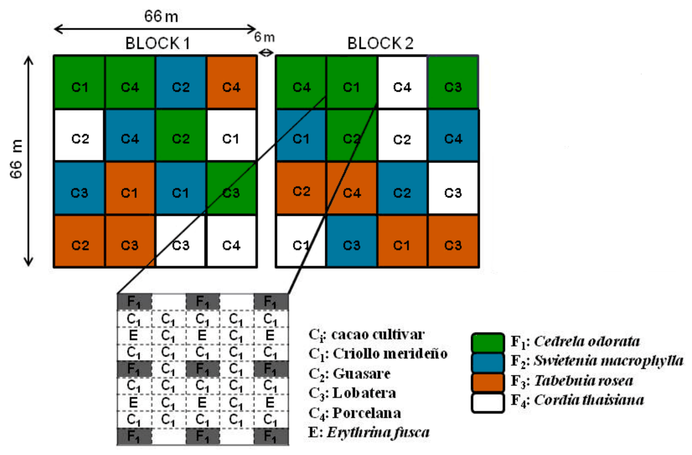 Insects 09 00046 g001