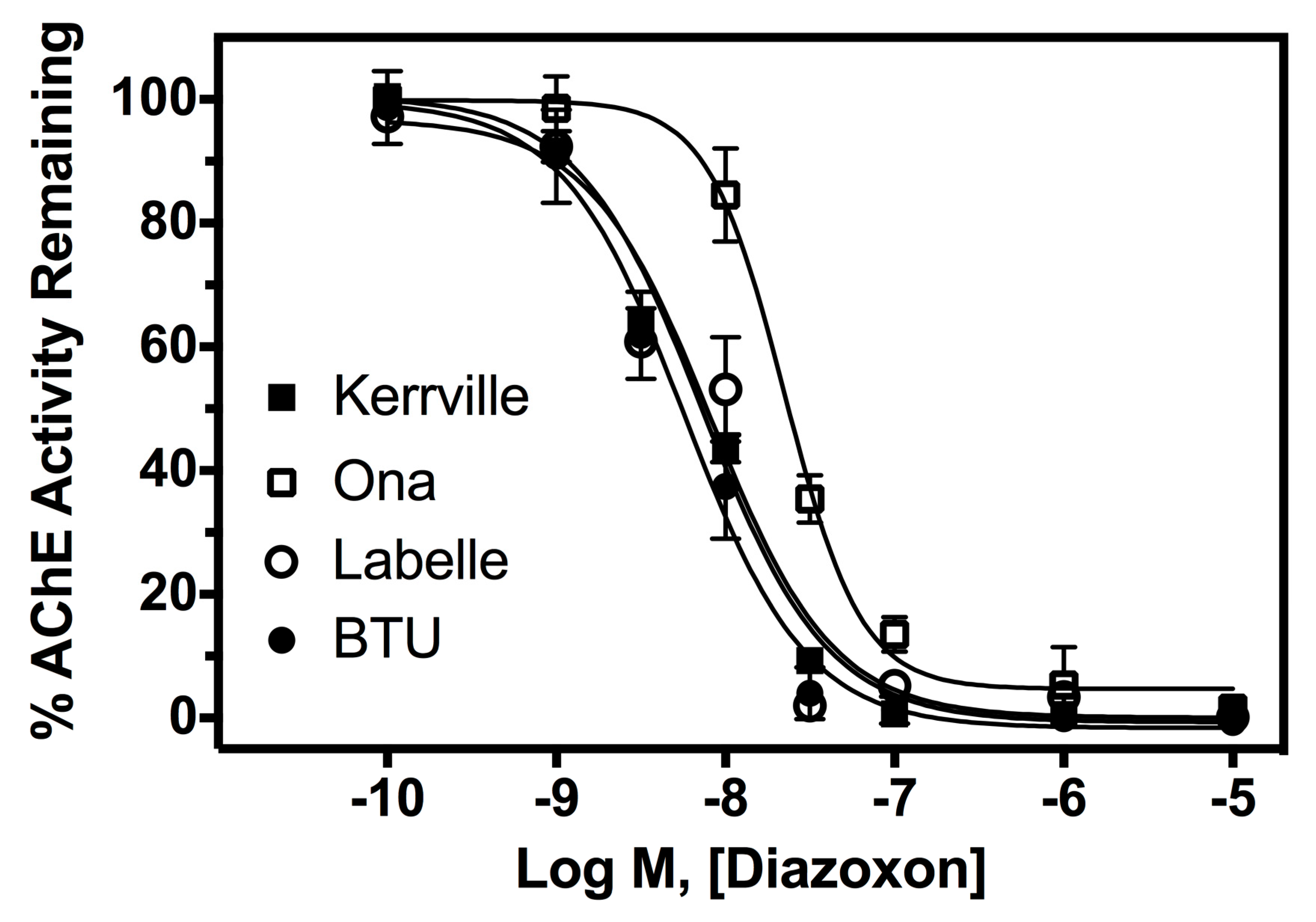 Insects 09 00063 g002