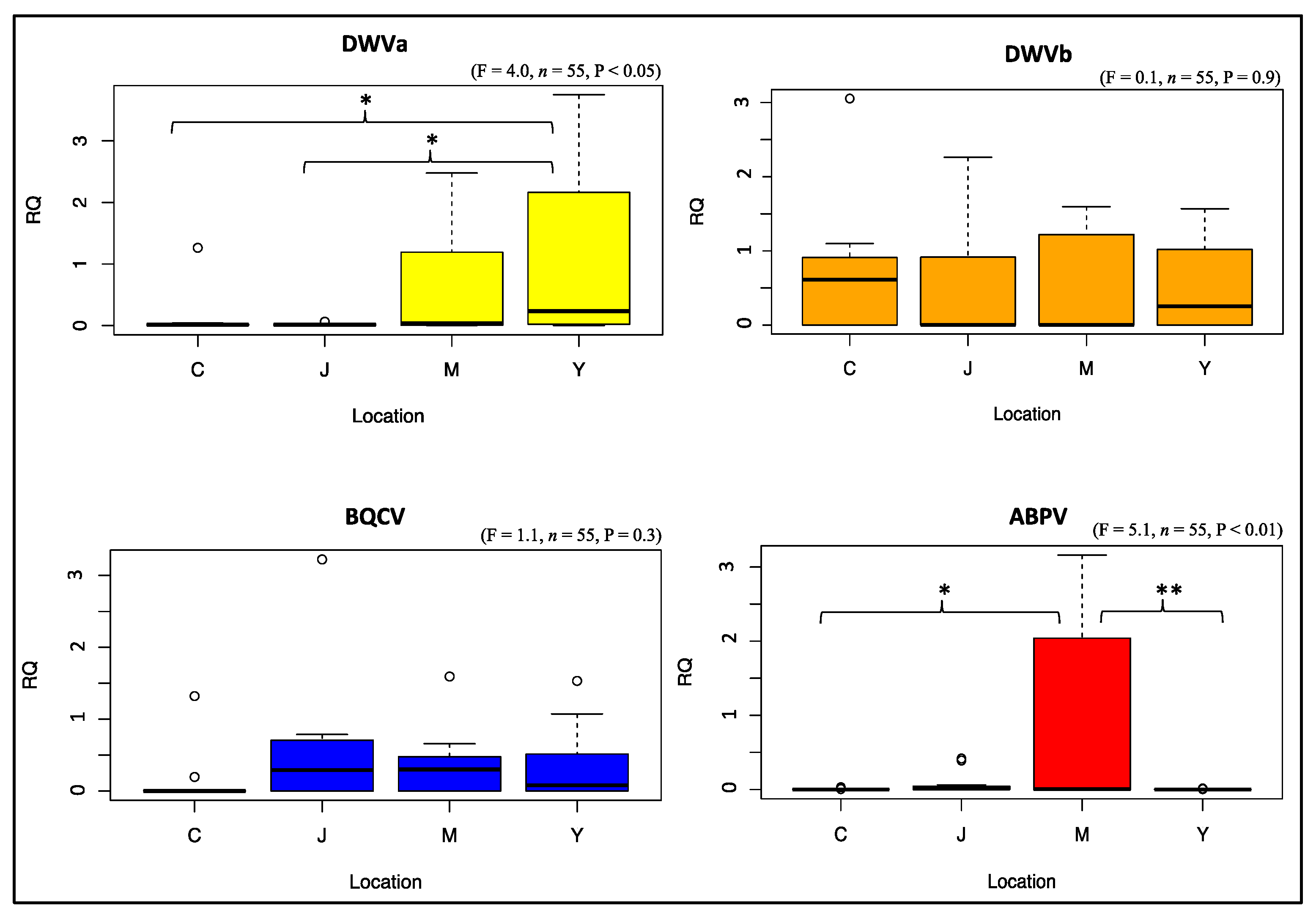 Insects 09 00065 g003 Insects 09 00065 g003