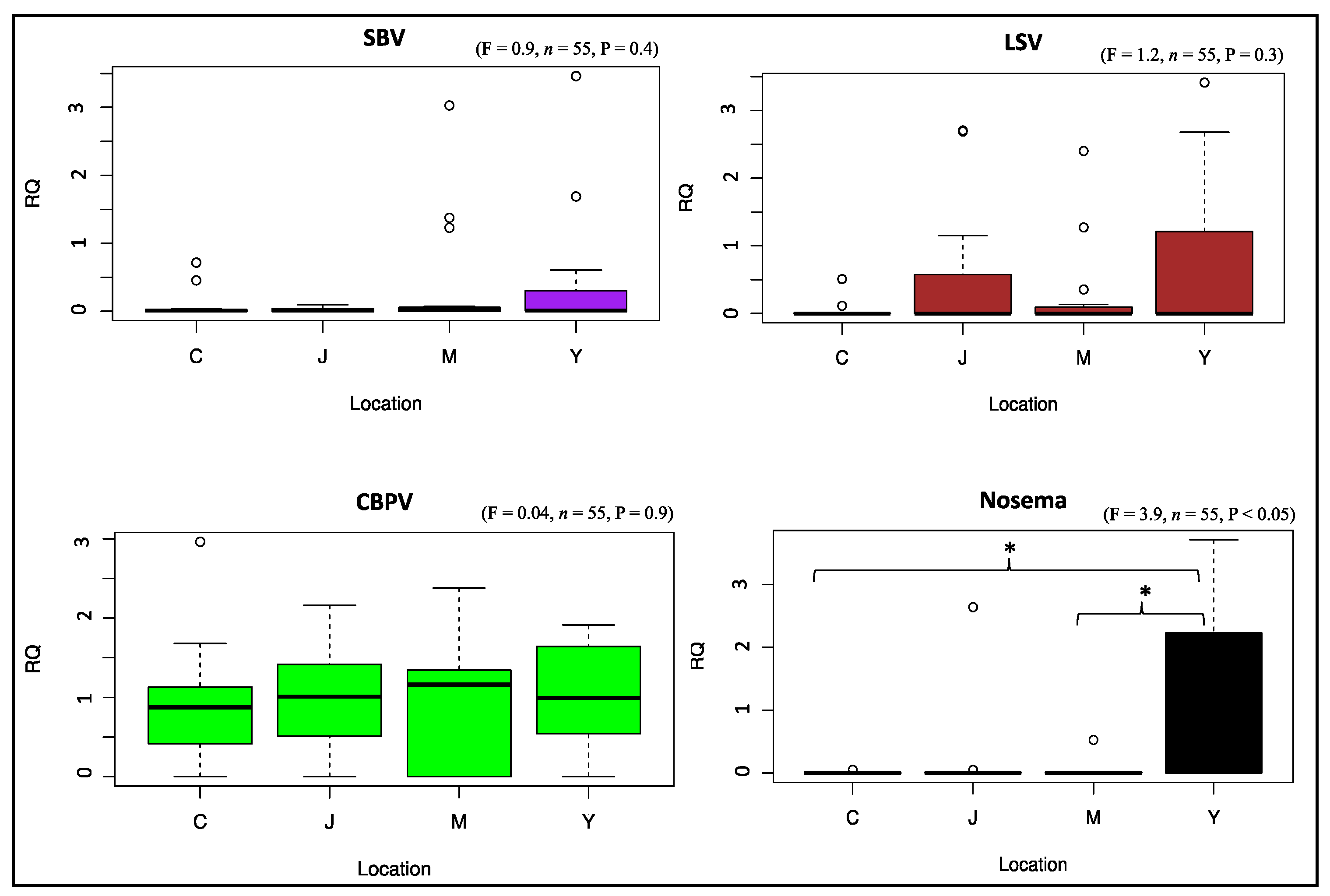 Insects 09 00065 g004 Insects 09 00065 g004