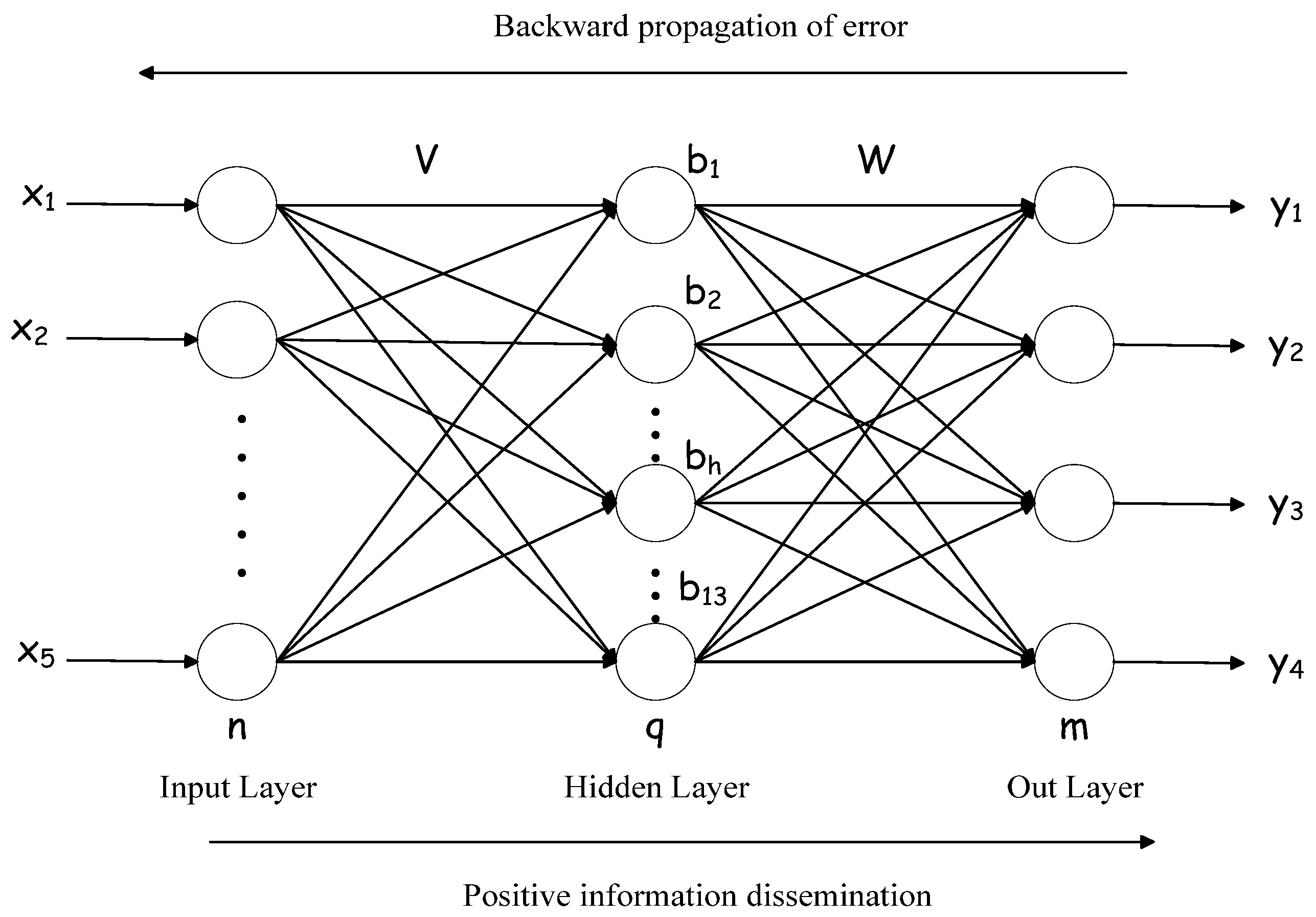 Insects 09 00066 g004