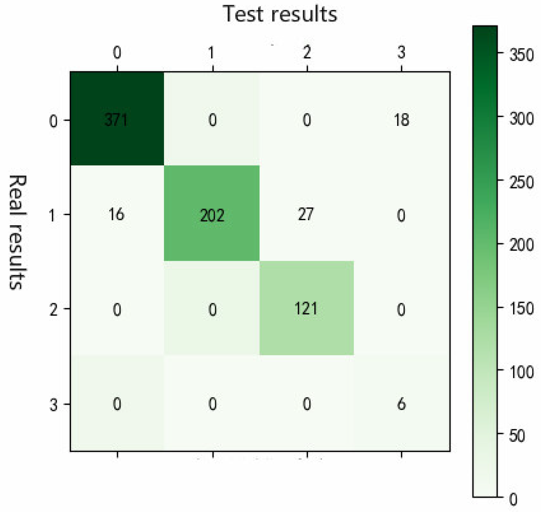 Insects 09 00066 g008