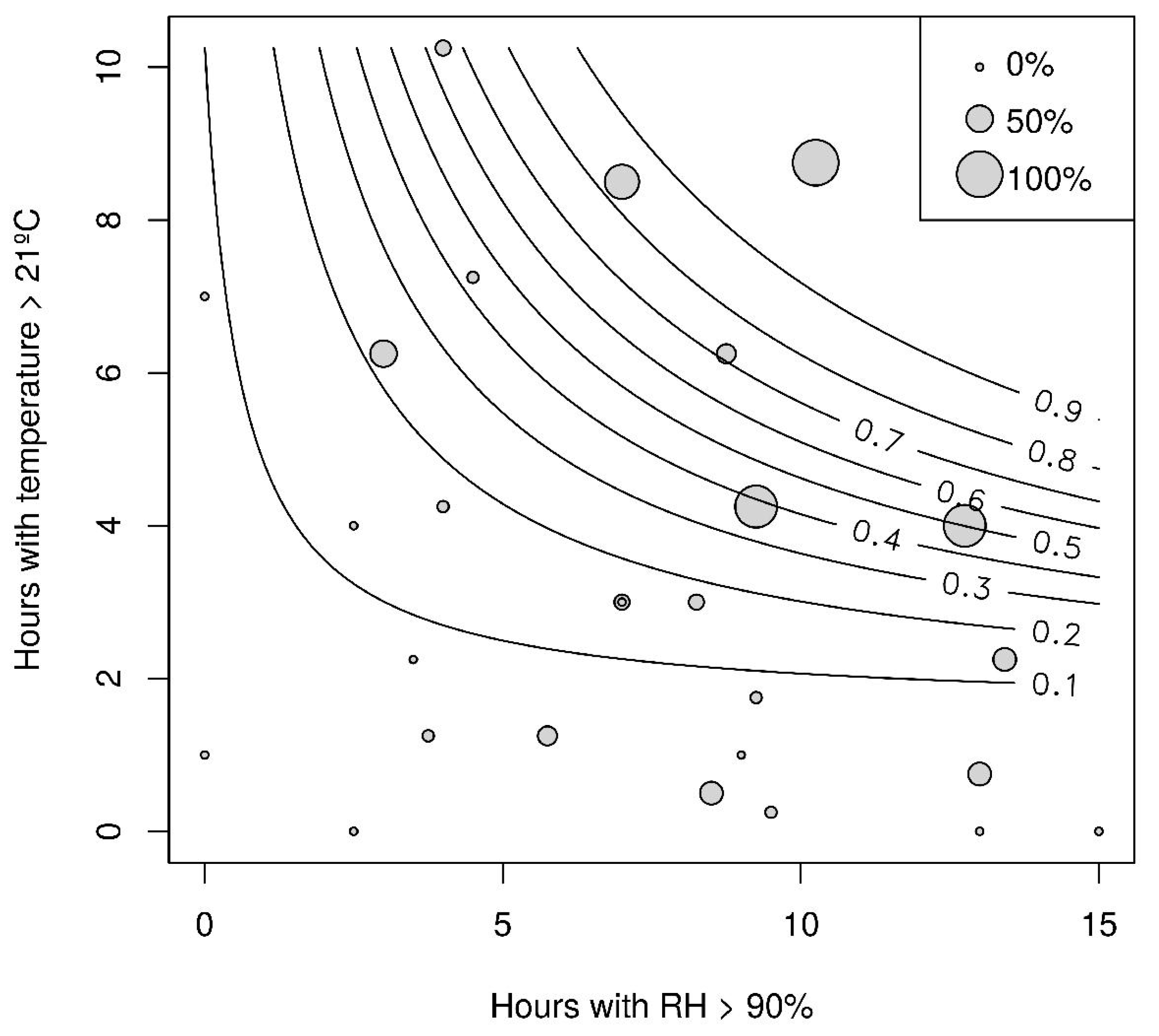 Insects 09 00069 g004