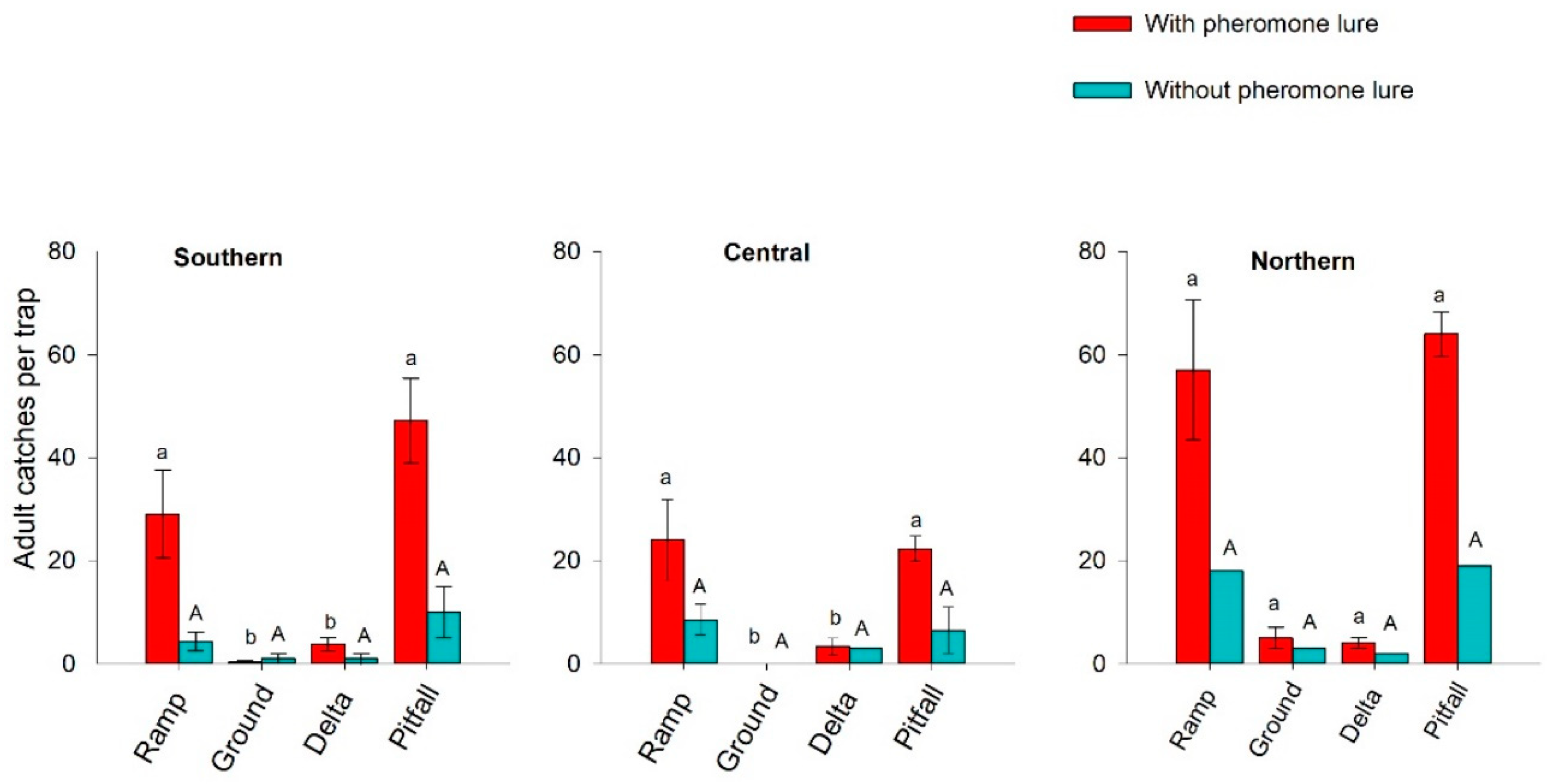 Insects 09 00075 g004