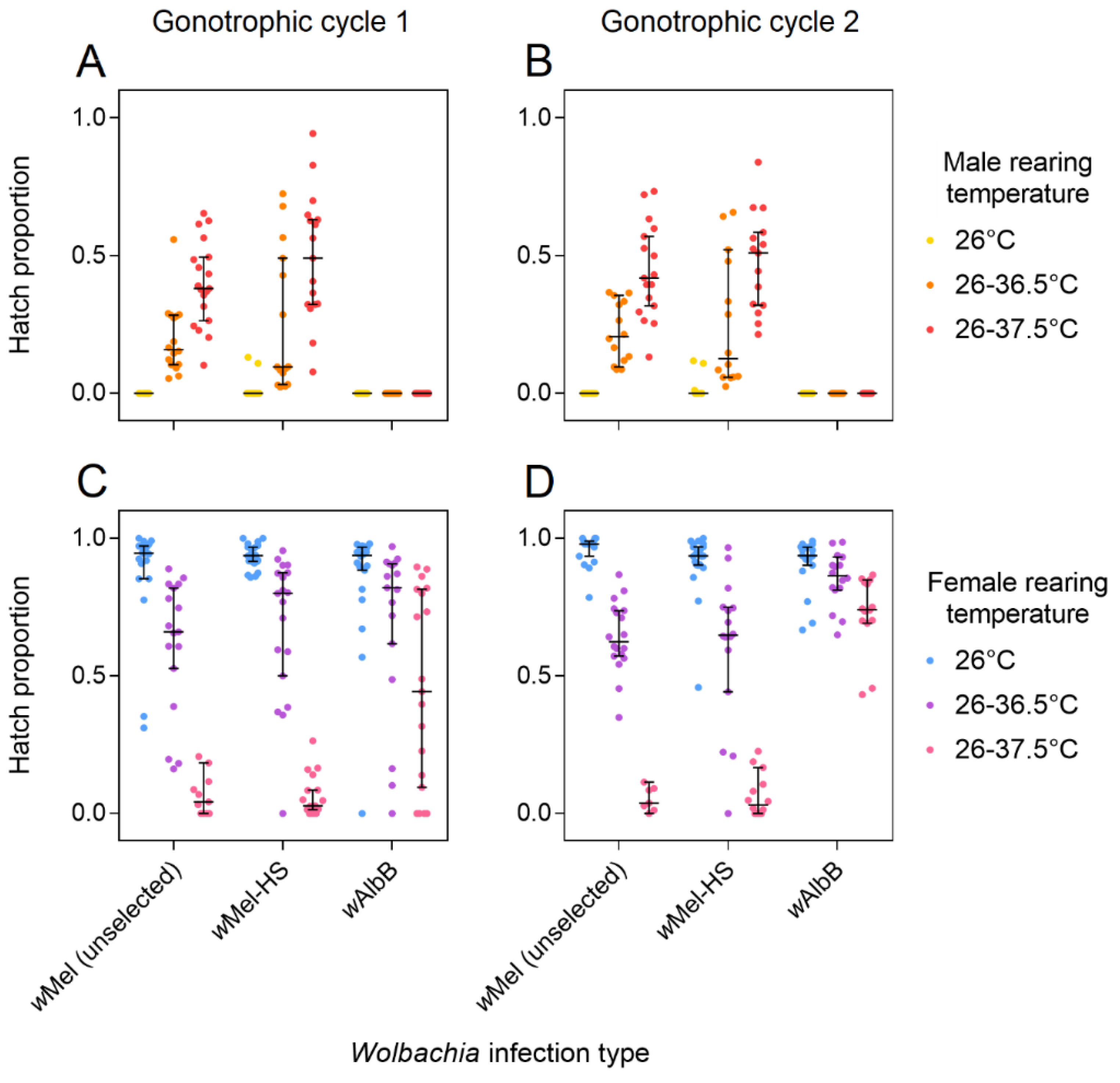 Insects 09 00078 g001 Insects 09 00078 g001