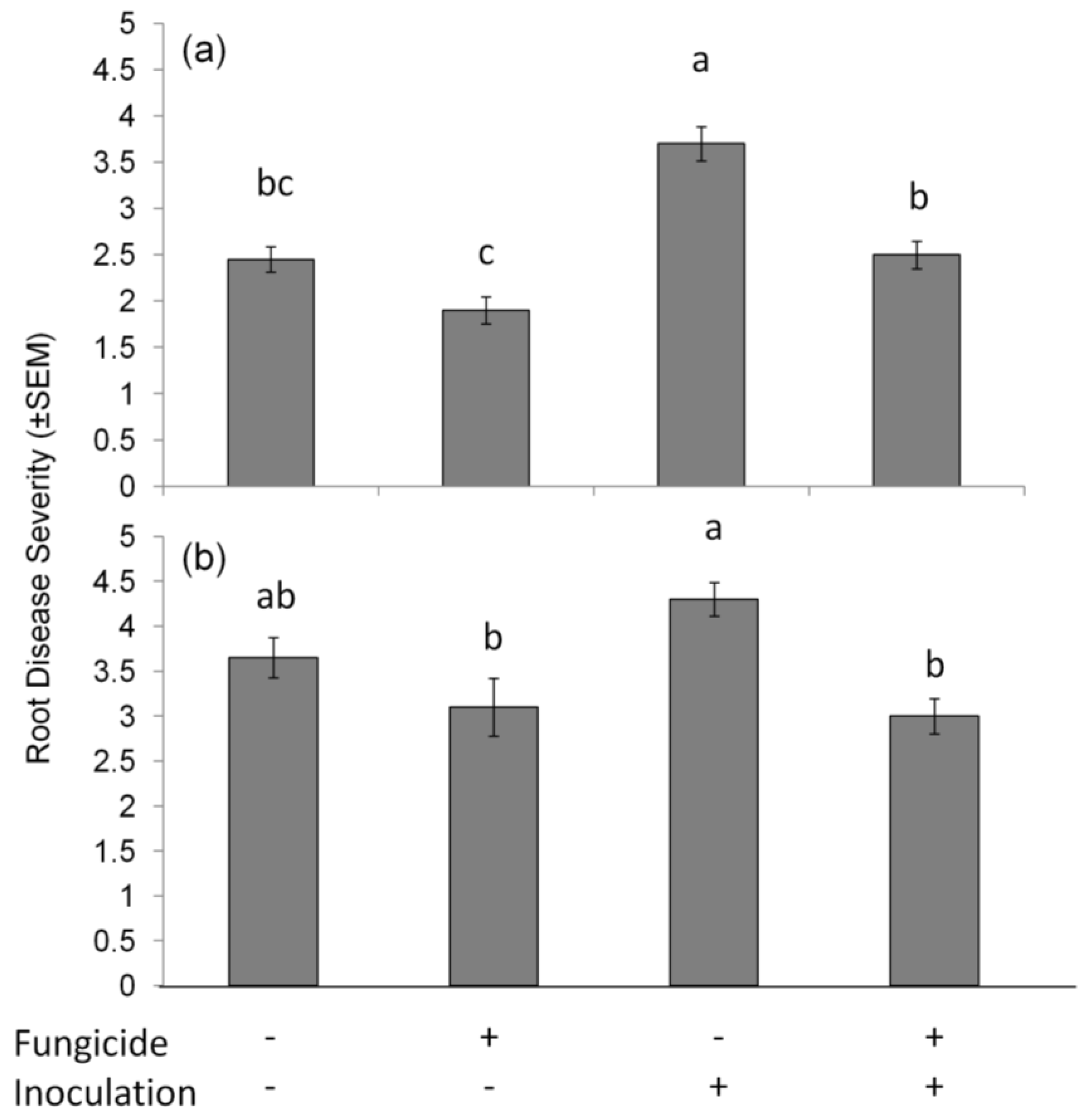 Insects 09 00083 g001