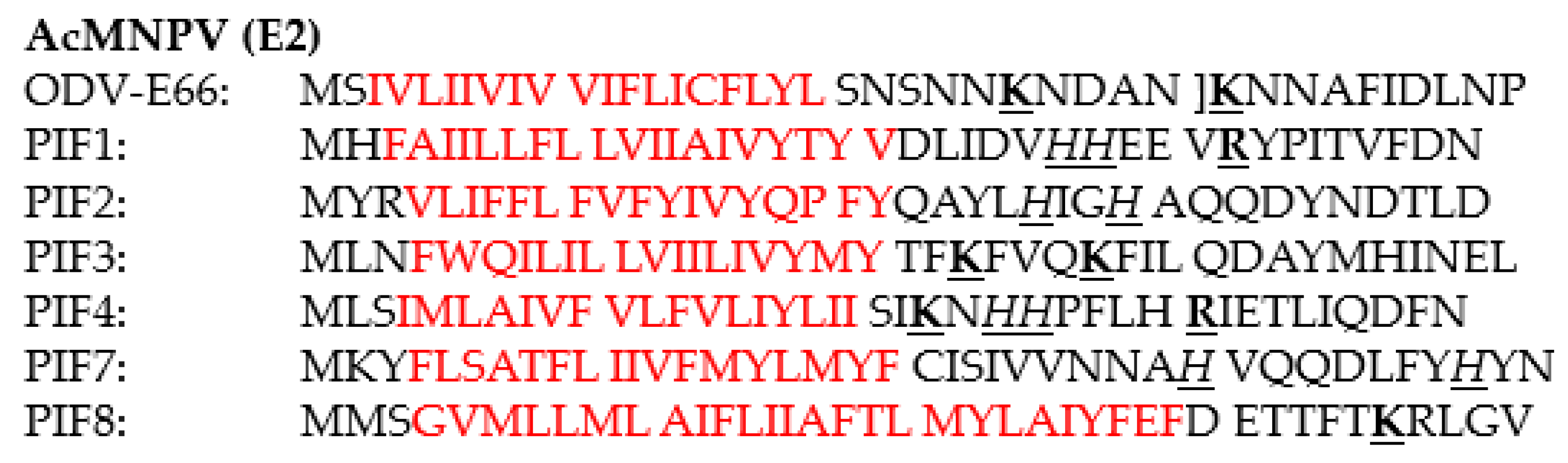 Insects 09 00084 g002