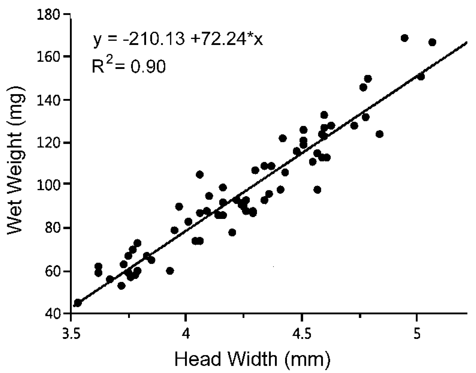 Insects 09 00086 g001