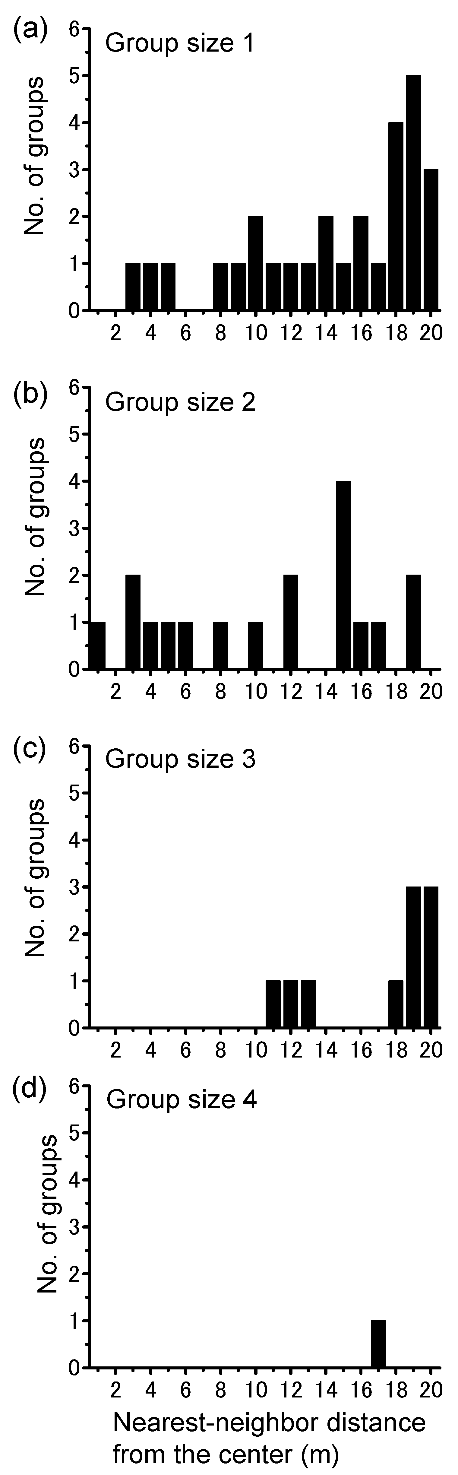 Insects 09 00099 g004