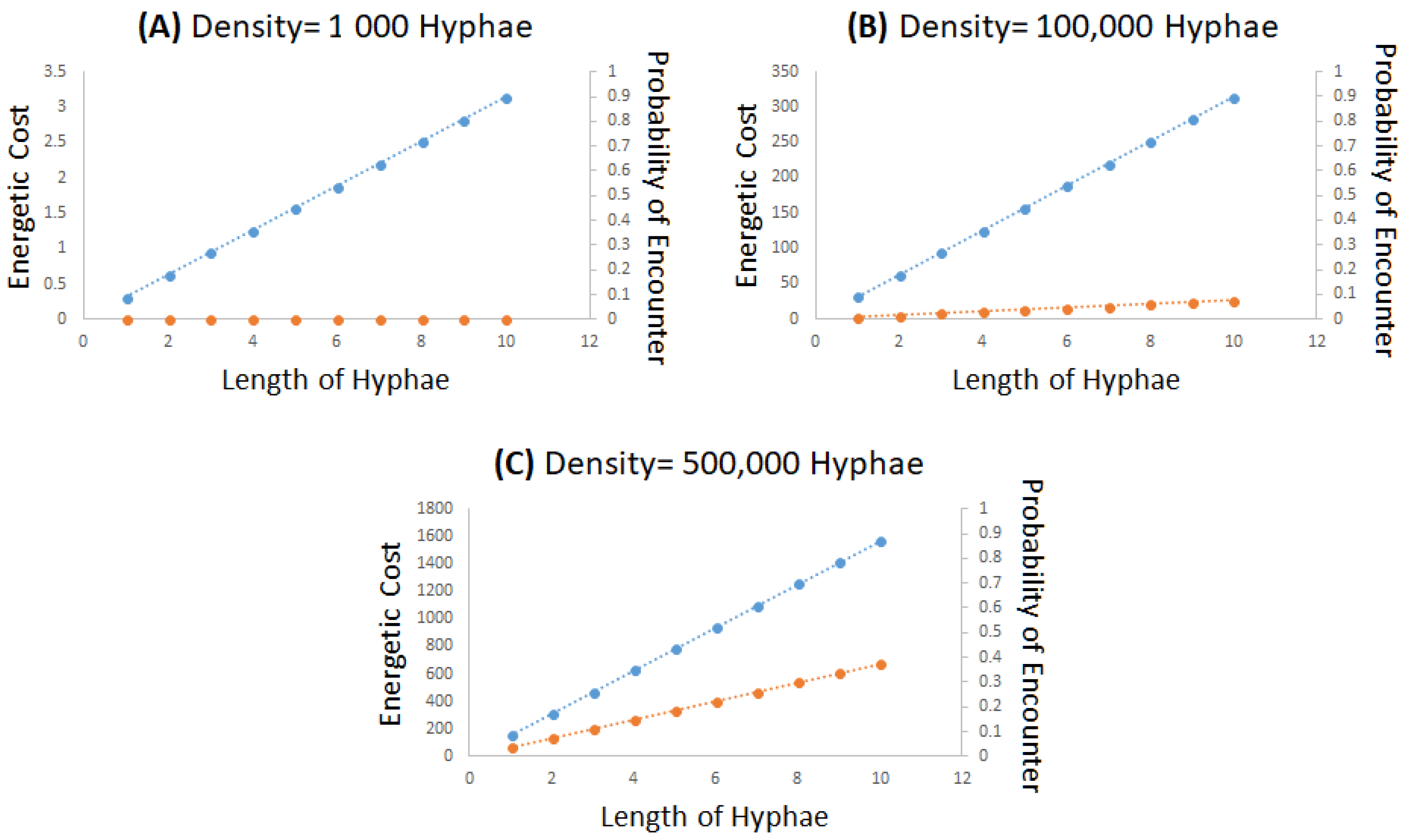 Insects 09 00104 g003