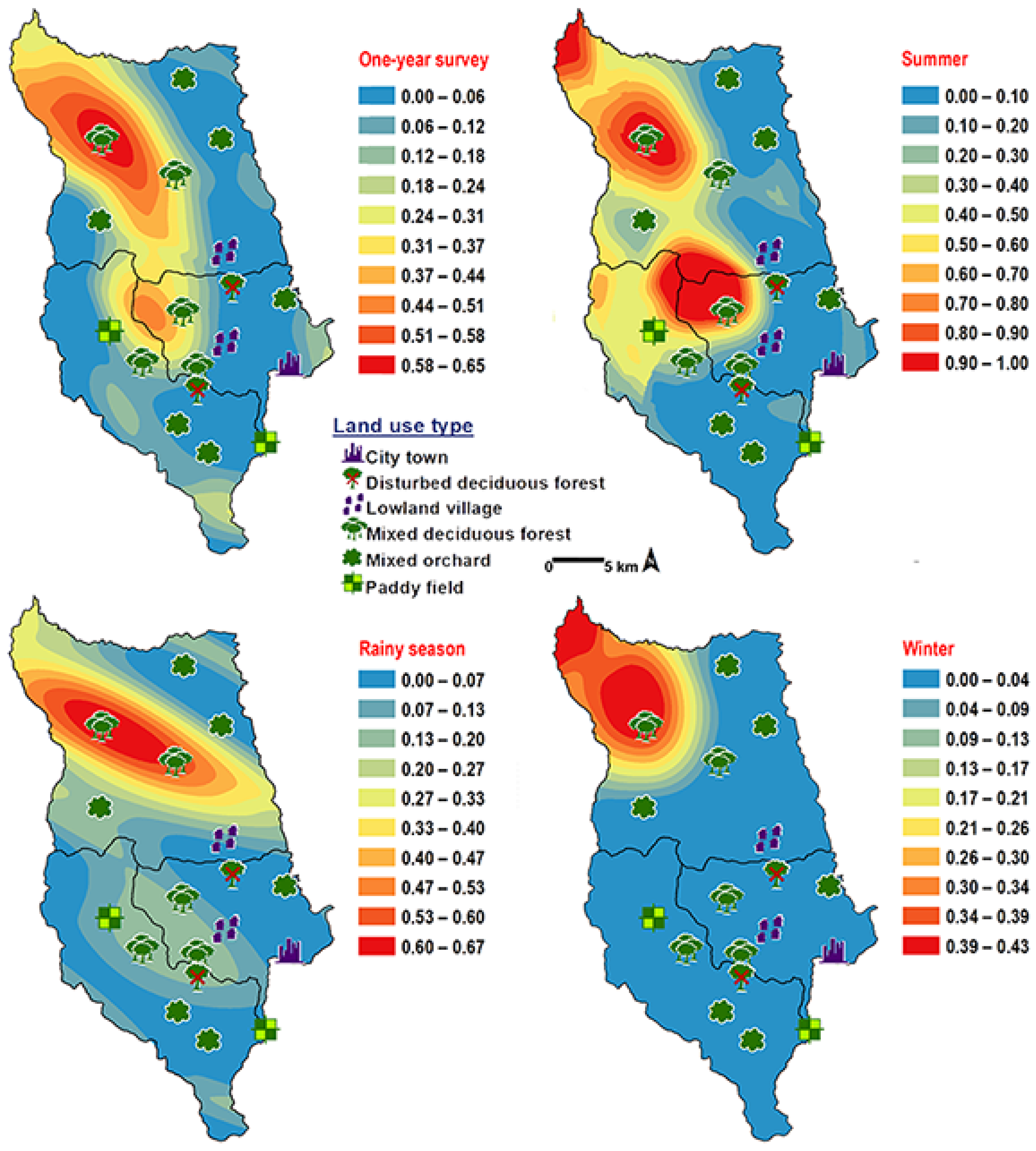 Insects 09 00106 g005