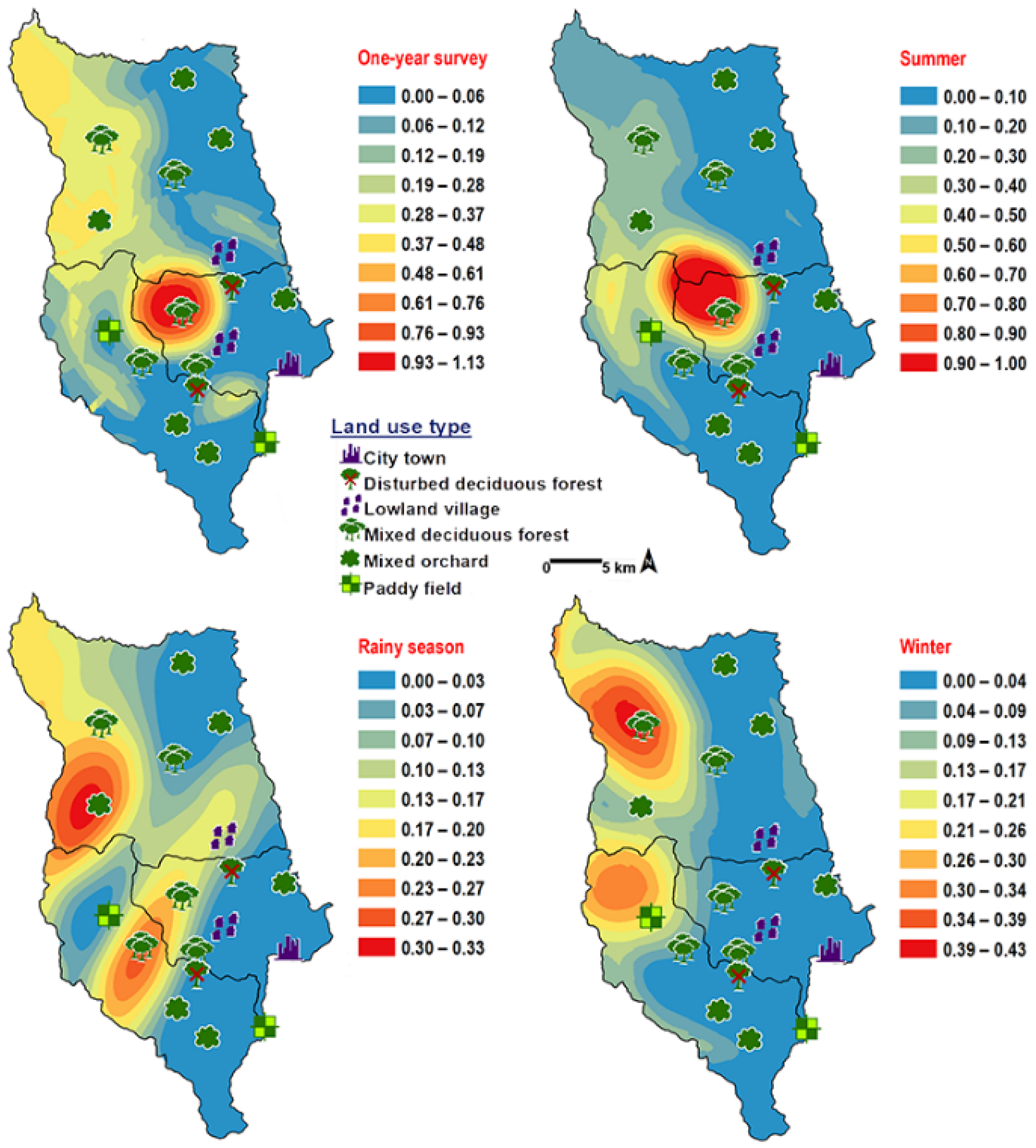 Insects 09 00106 g006