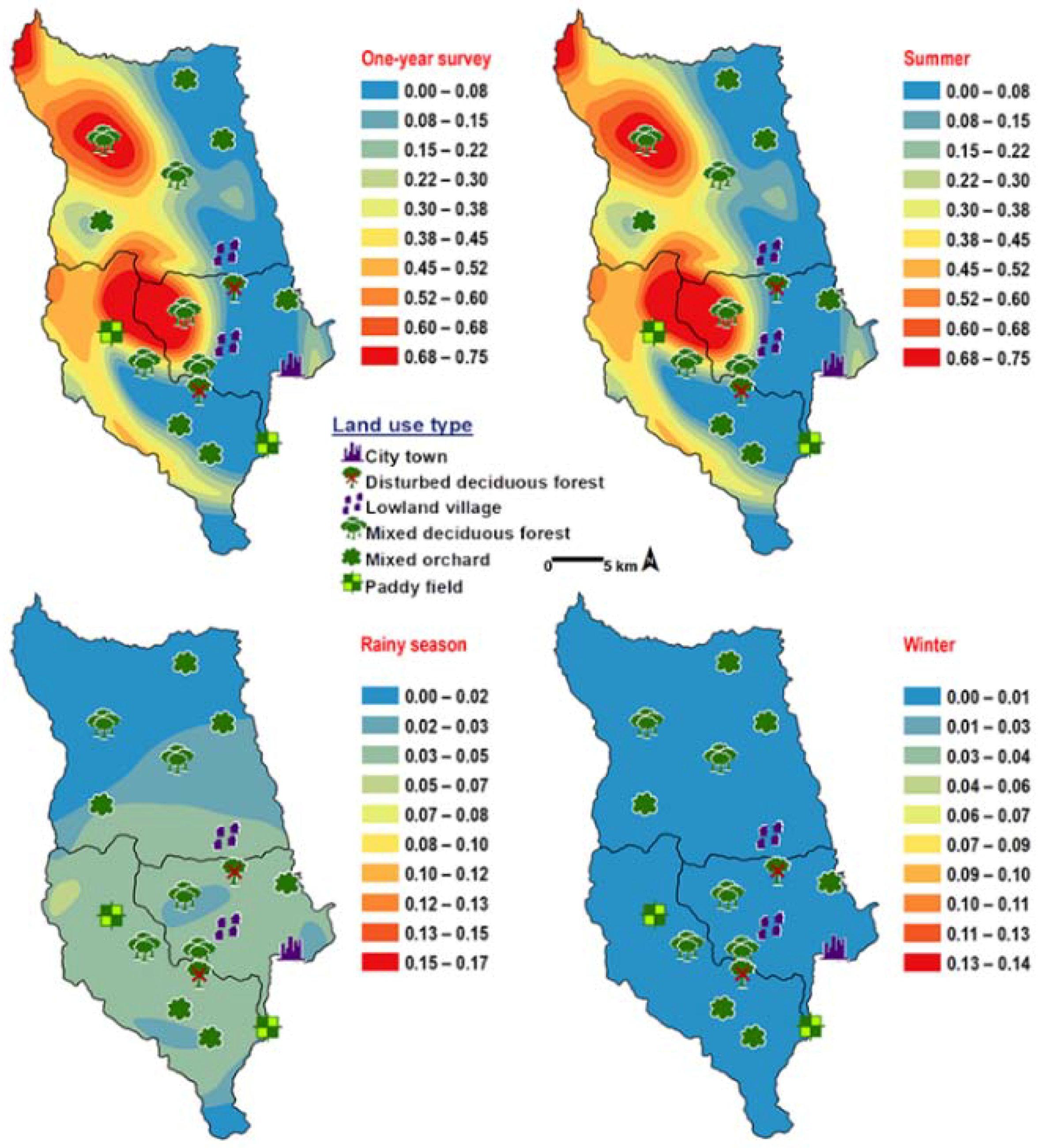 Insects 09 00106 g007